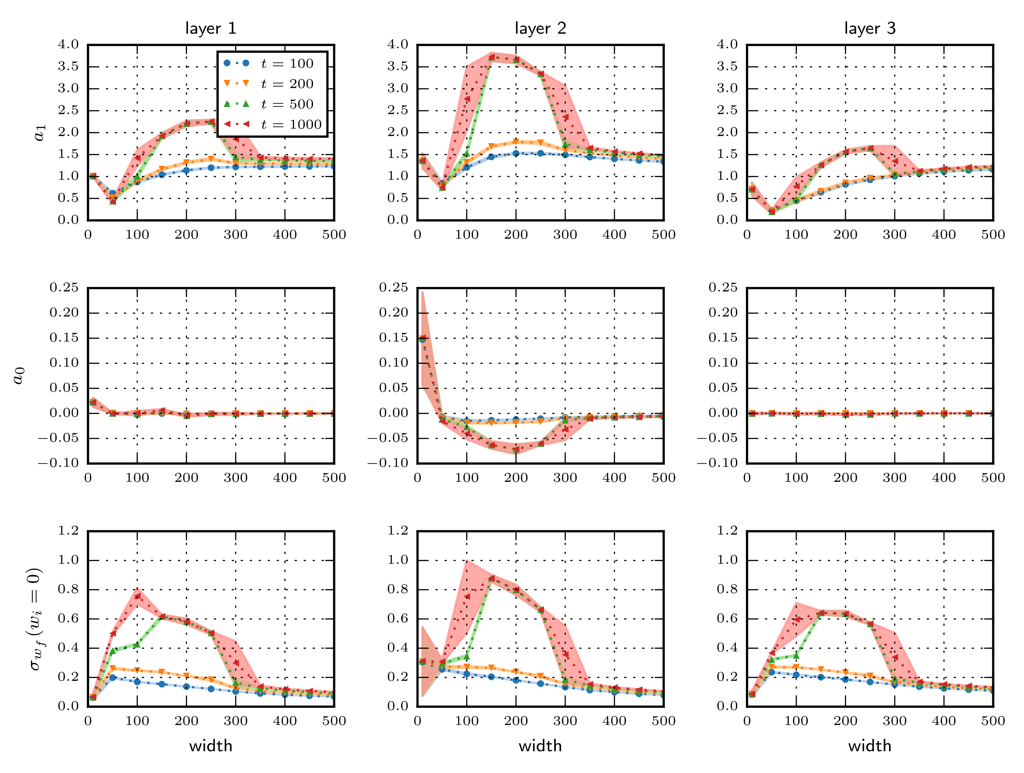 Mathematics 09 02246 g0a2