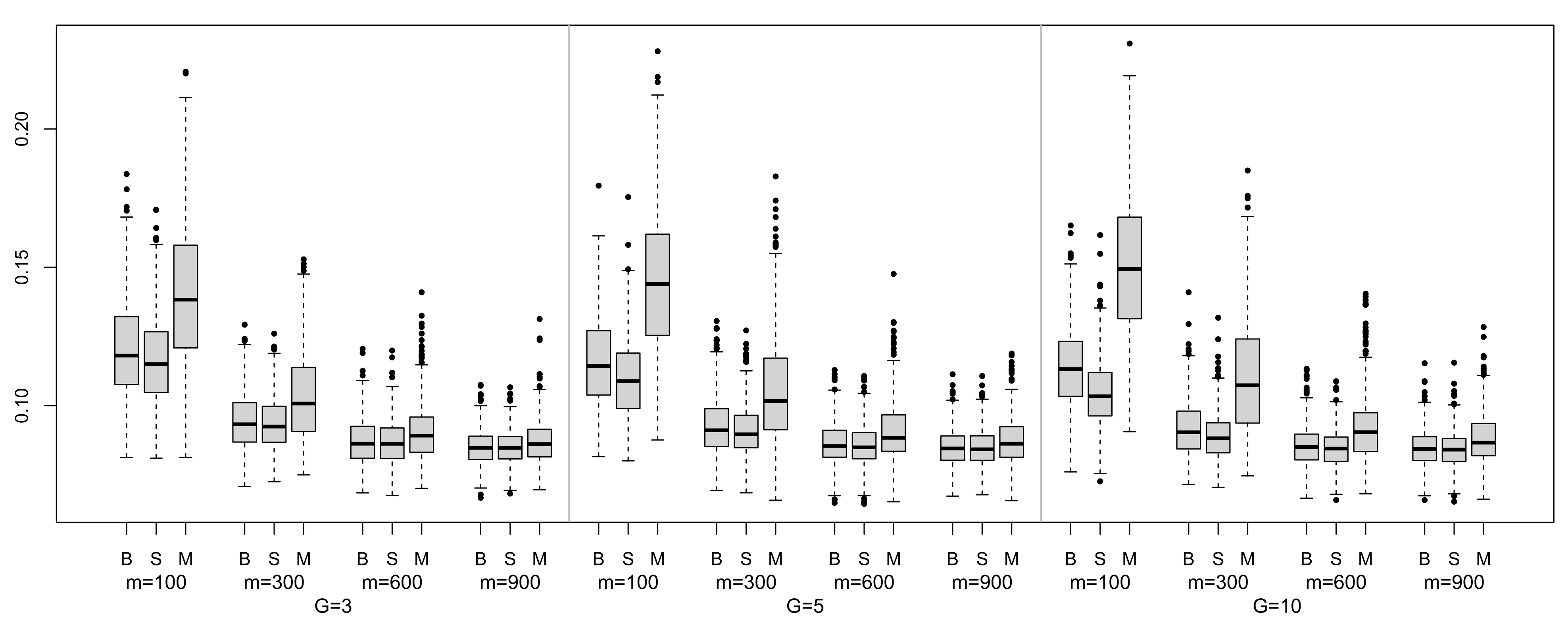 Mathematics 09 02247 g004