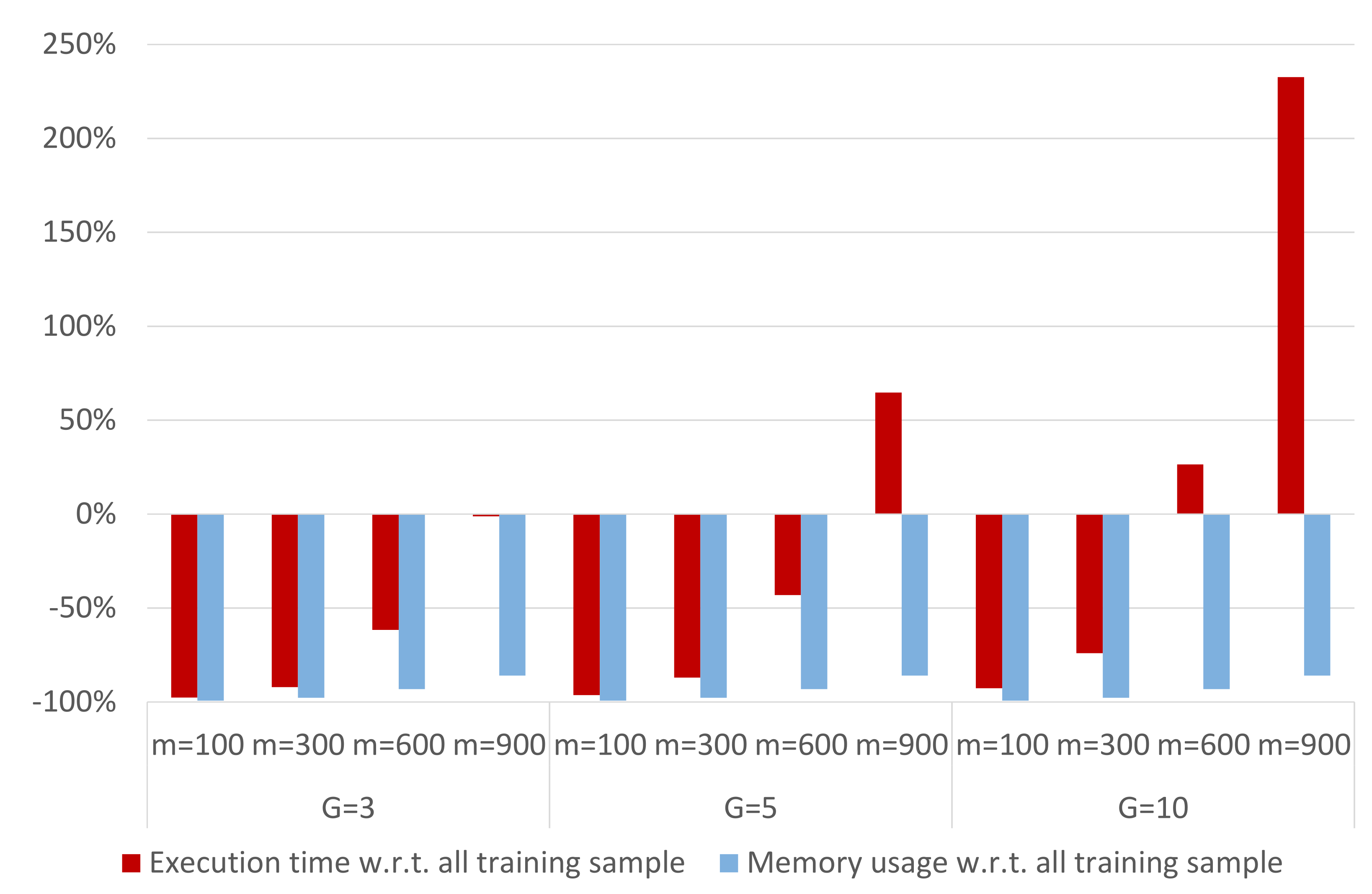 Mathematics 09 02247 g006