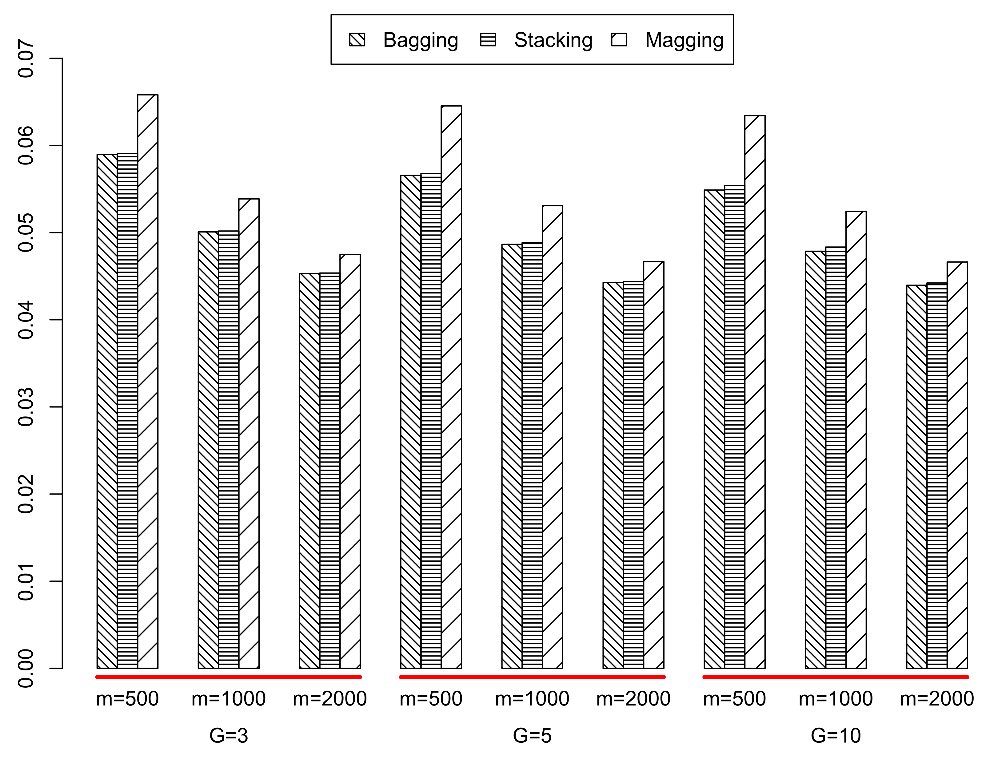 Mathematics 09 02247 g007