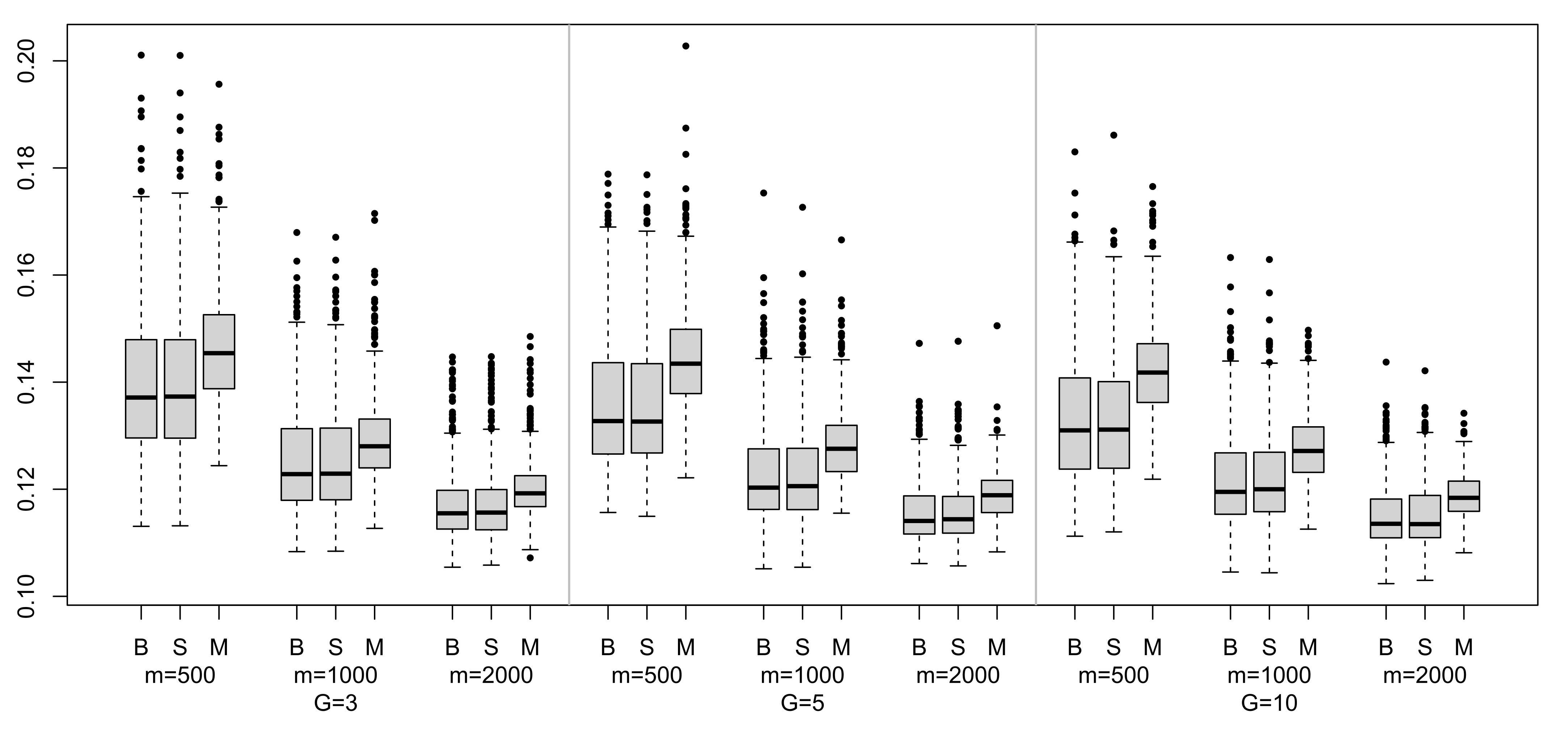 Mathematics 09 02247 g008