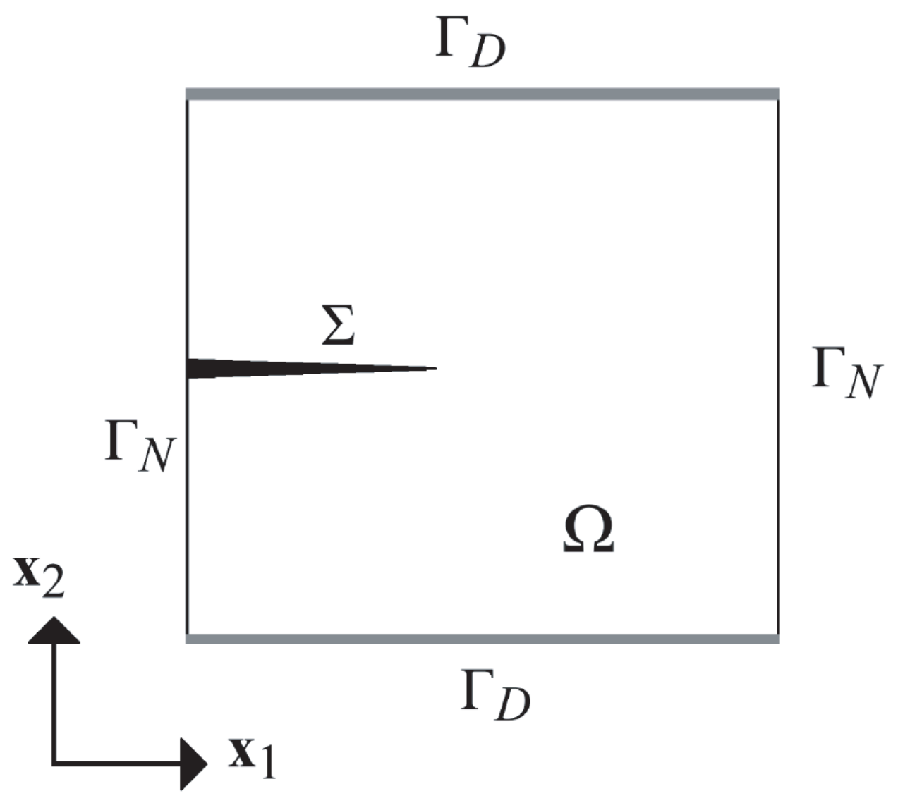 Mathematics 09 02248 g001