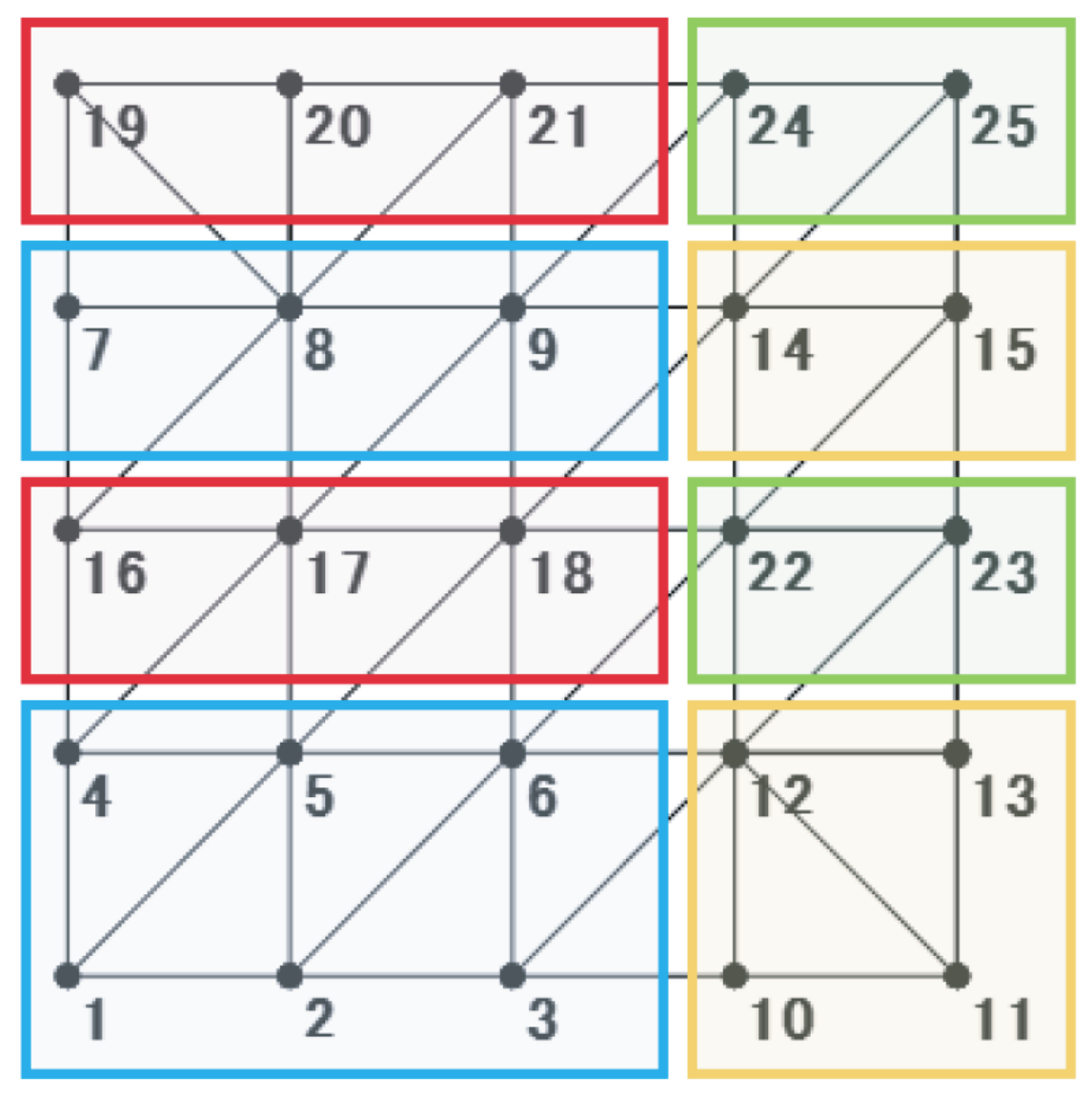 Mathematics 09 02248 g002