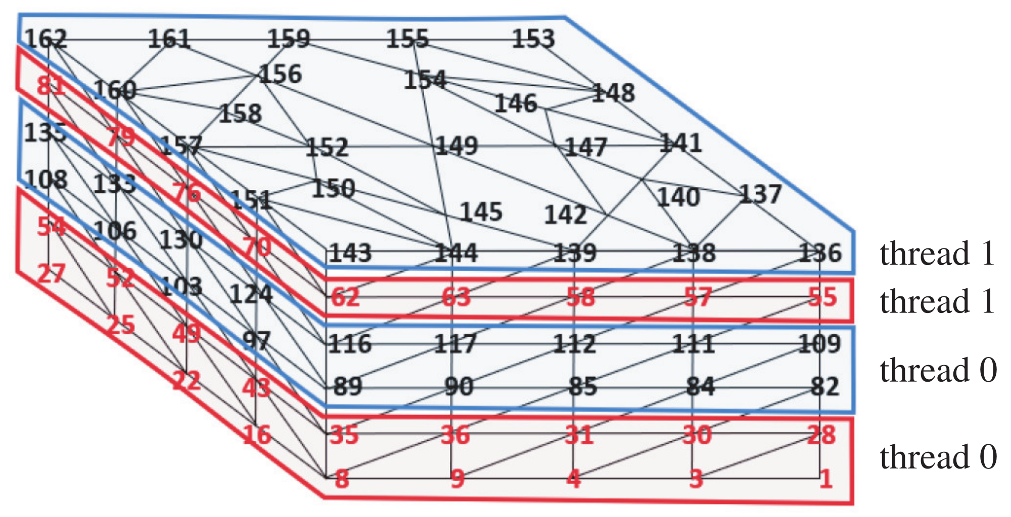 Mathematics 09 02248 g010