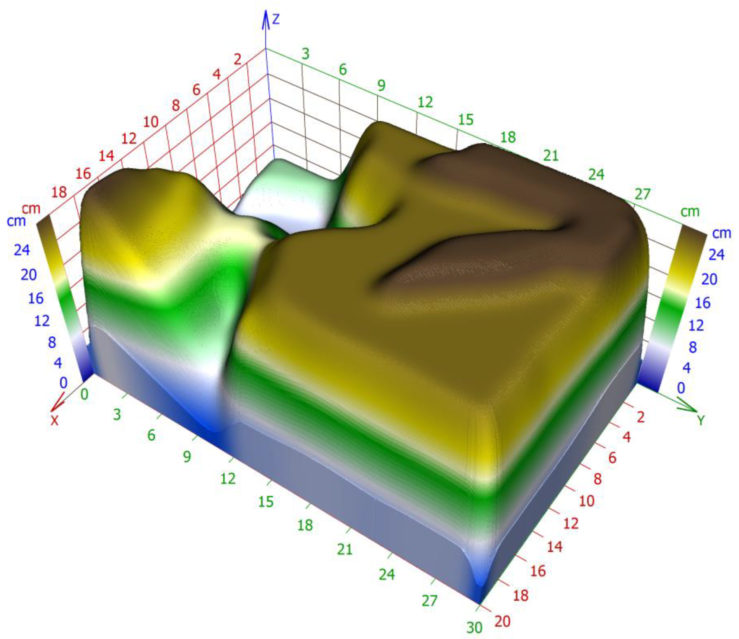 Mathematics 09 02253 g014