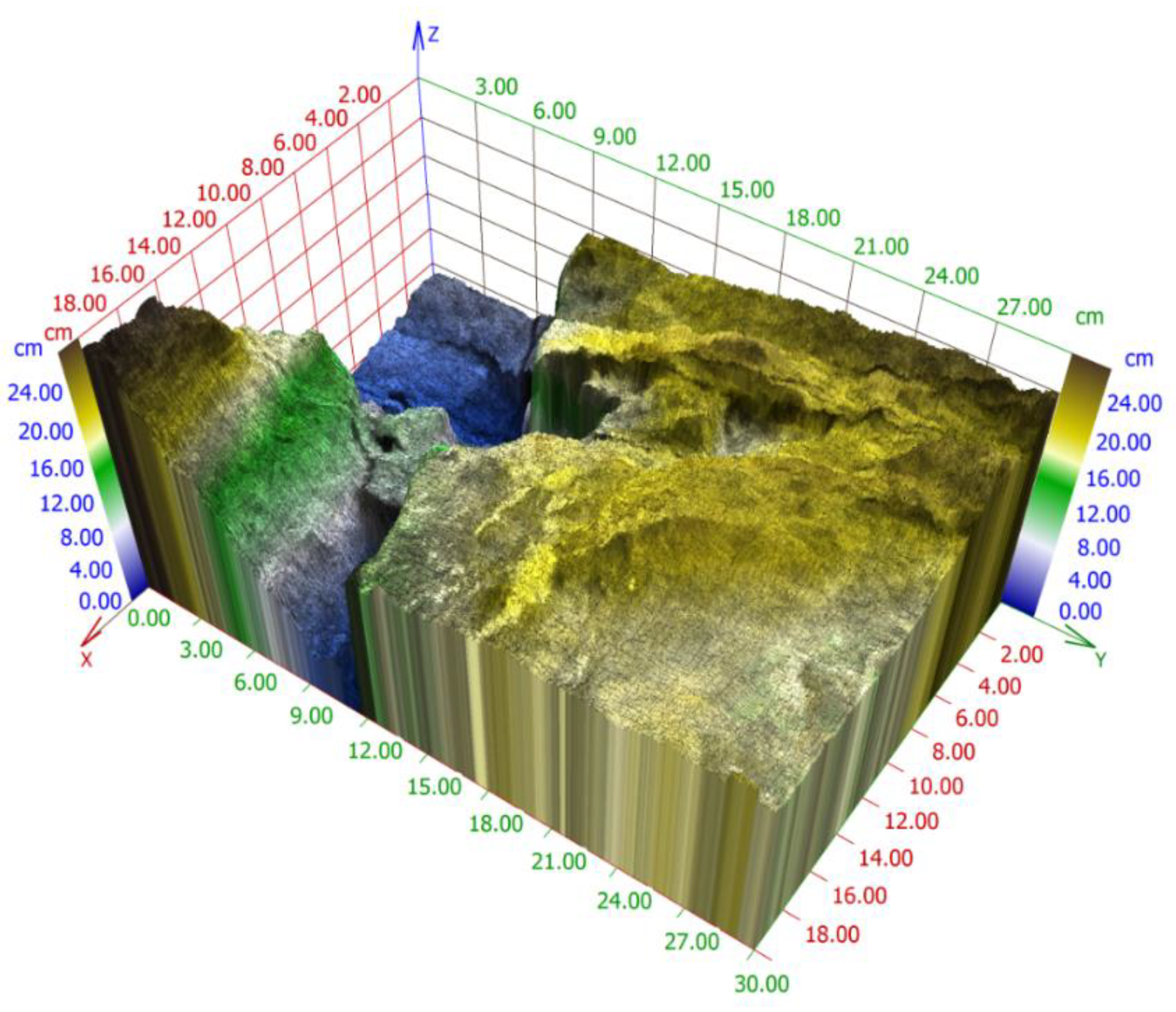 Mathematics 09 02253 g015