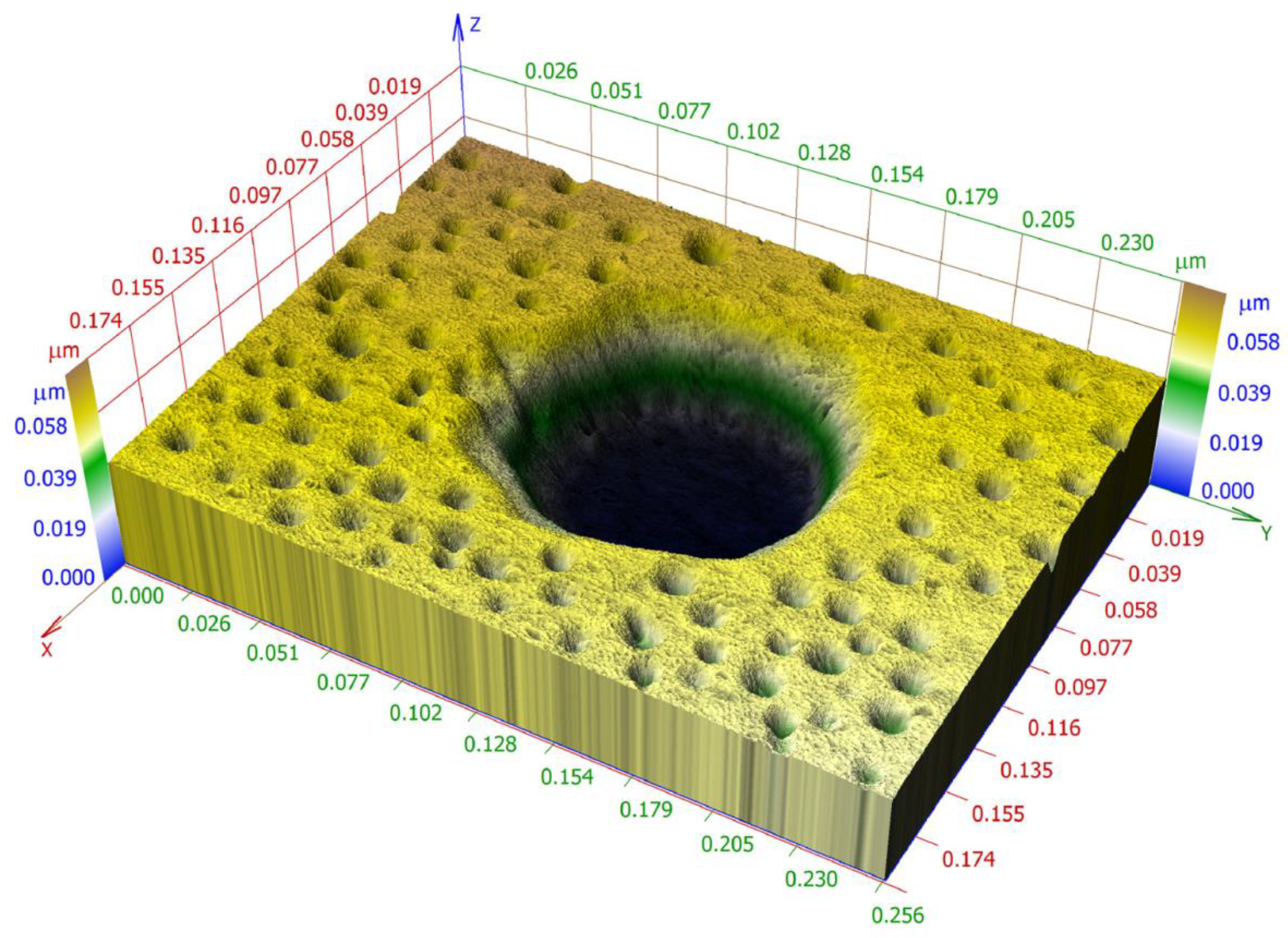 Mathematics 09 02253 g018
