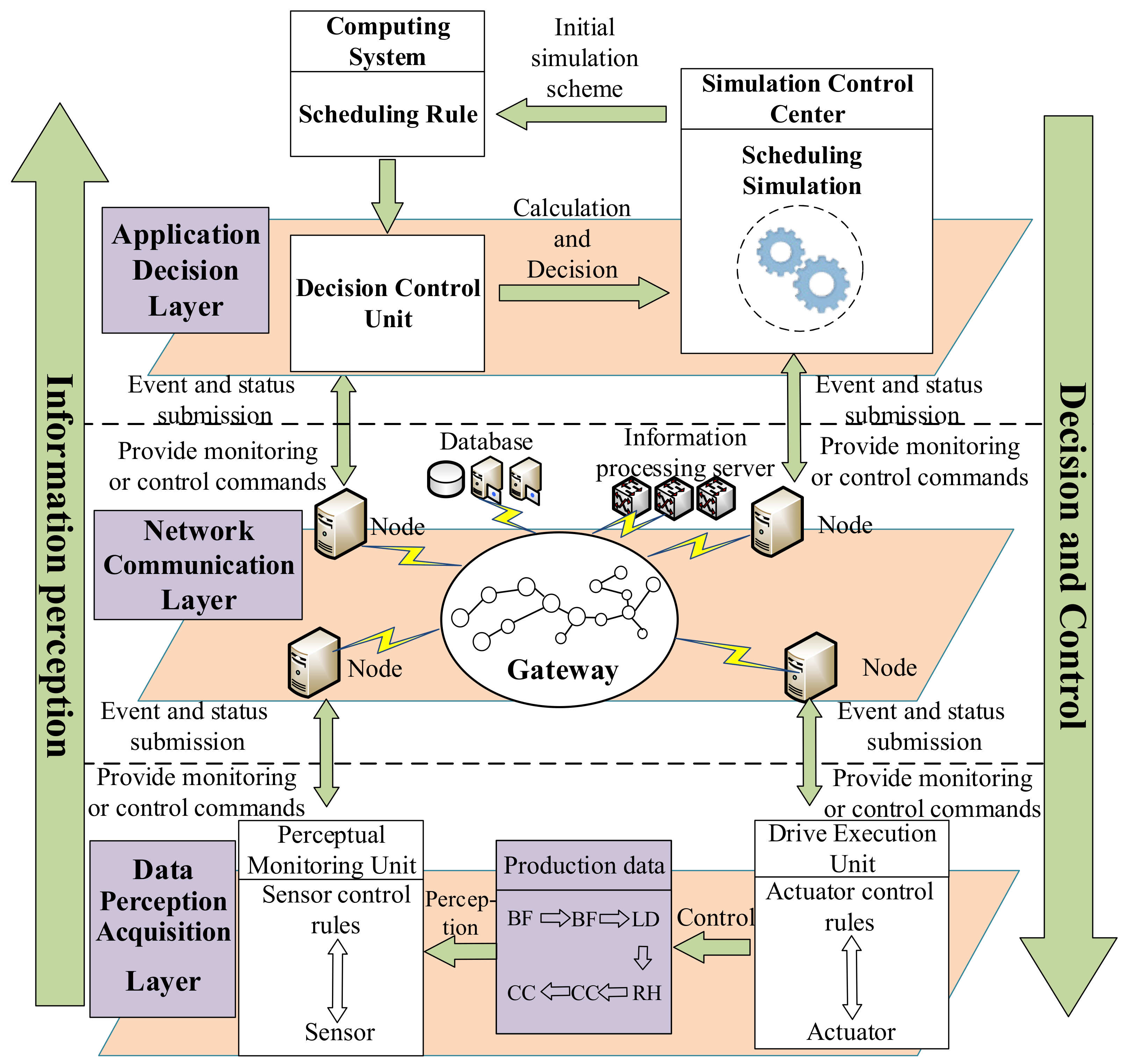 Mathematics 09 02256 g003