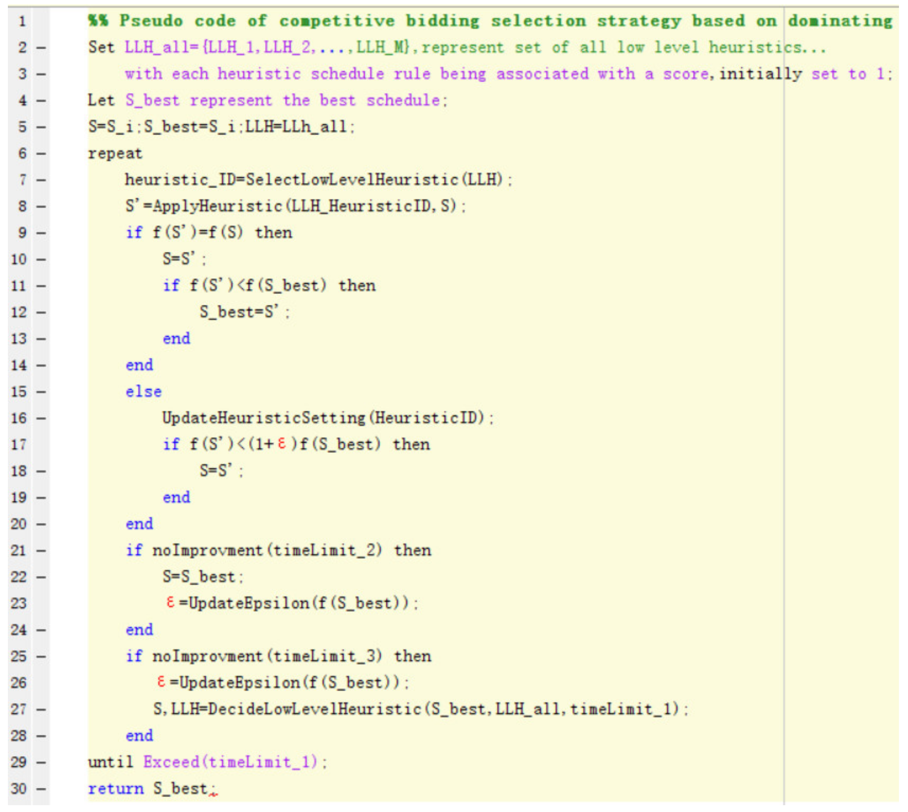 Mathematics 09 02256 g006