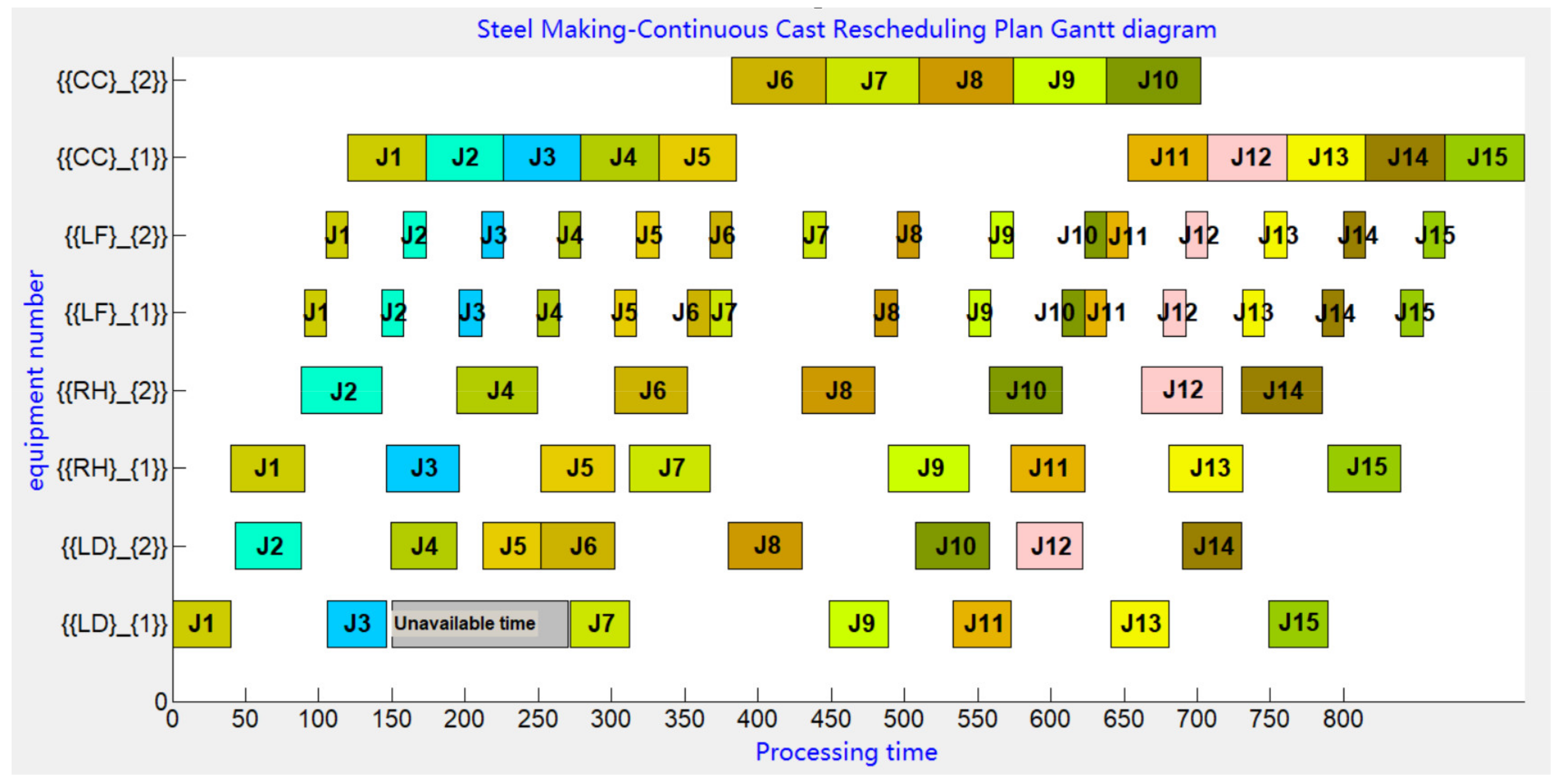 Mathematics 09 02256 g010