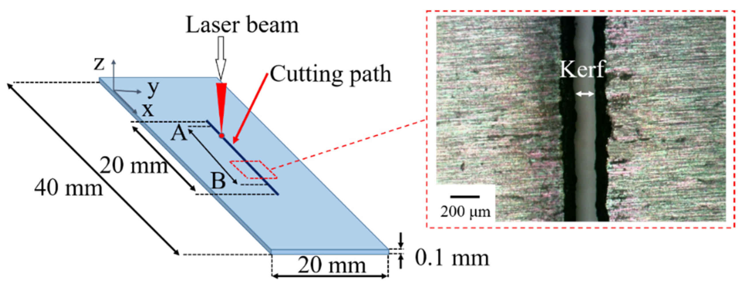 Mathematics 09 02261 g002