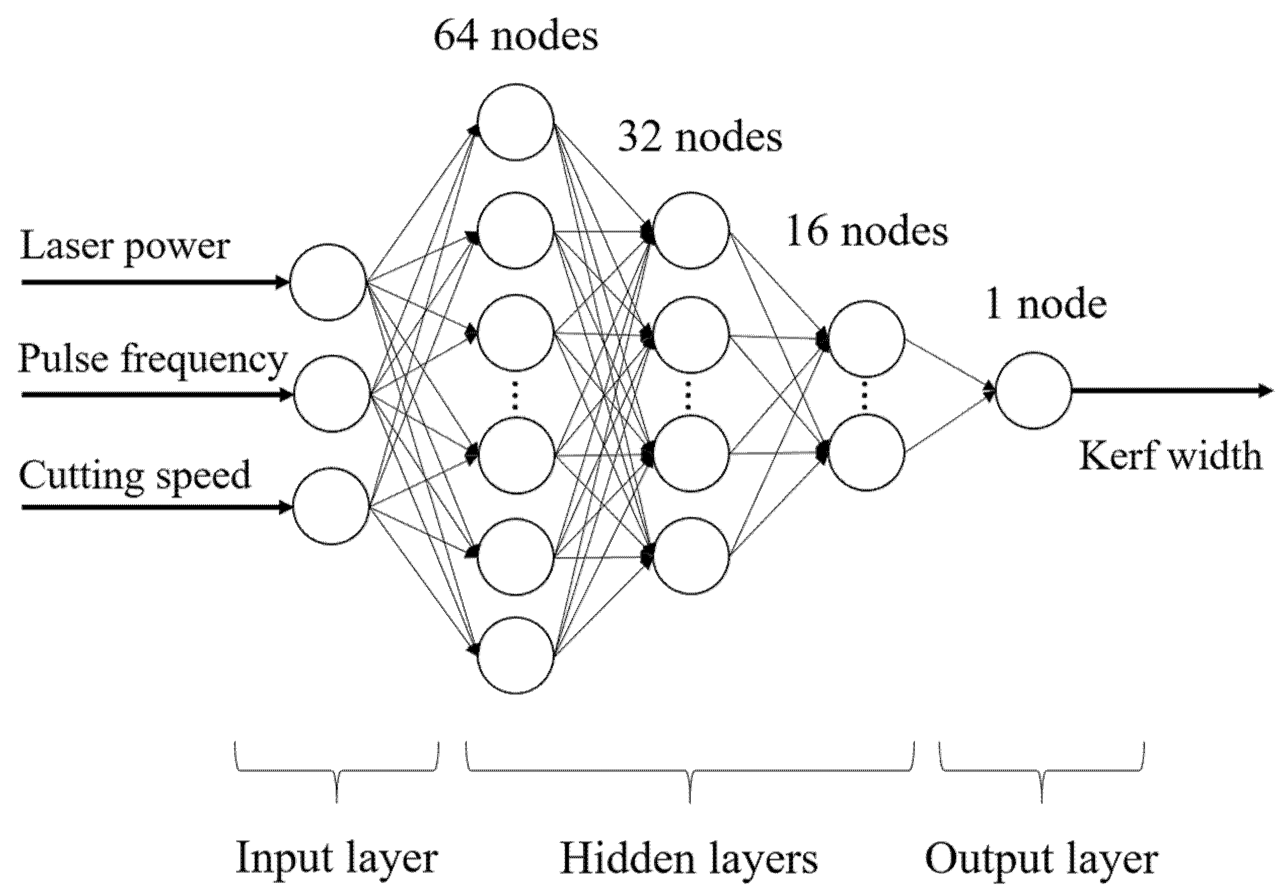 Mathematics 09 02261 g004