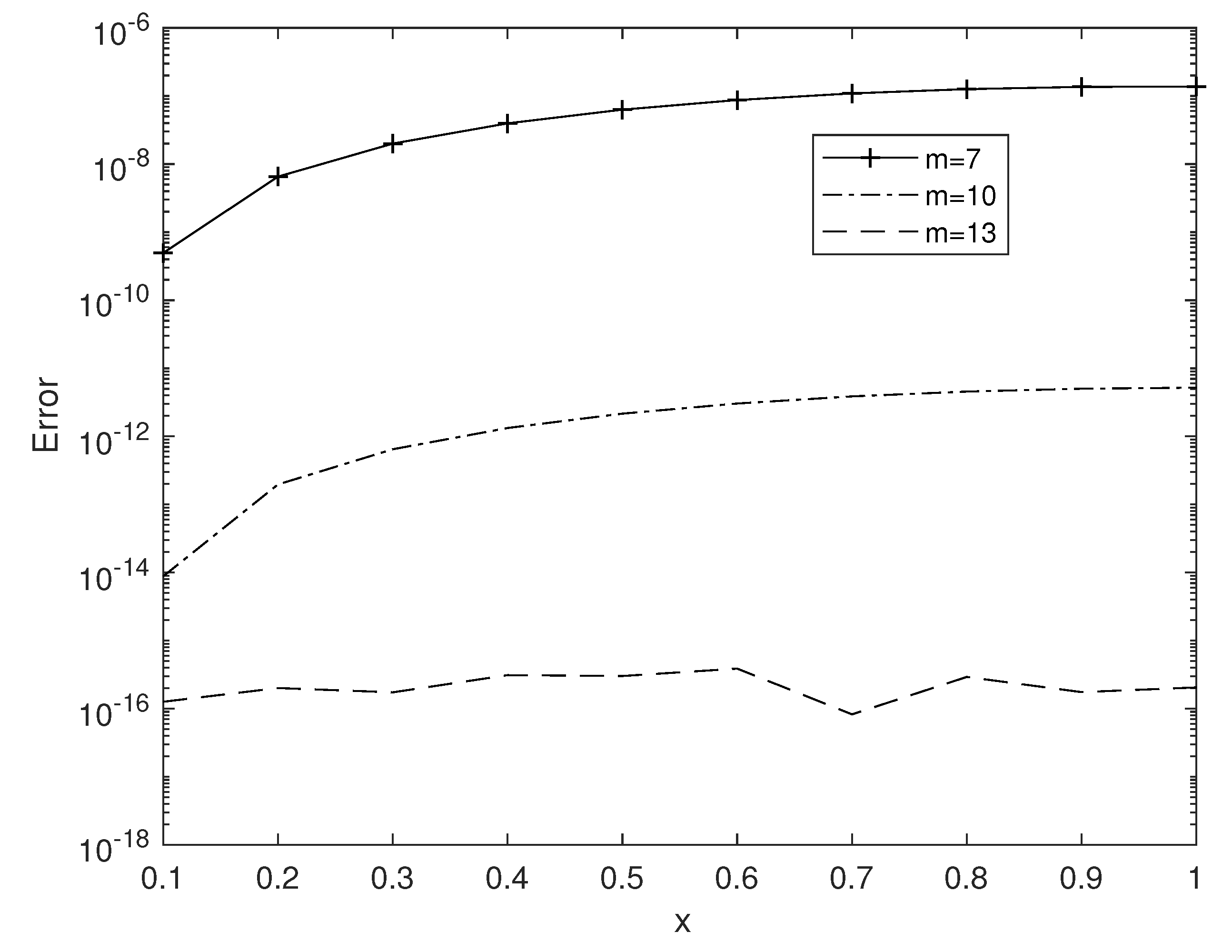 Mathematics 09 02262 g004 Mathematics 09 02262 g004