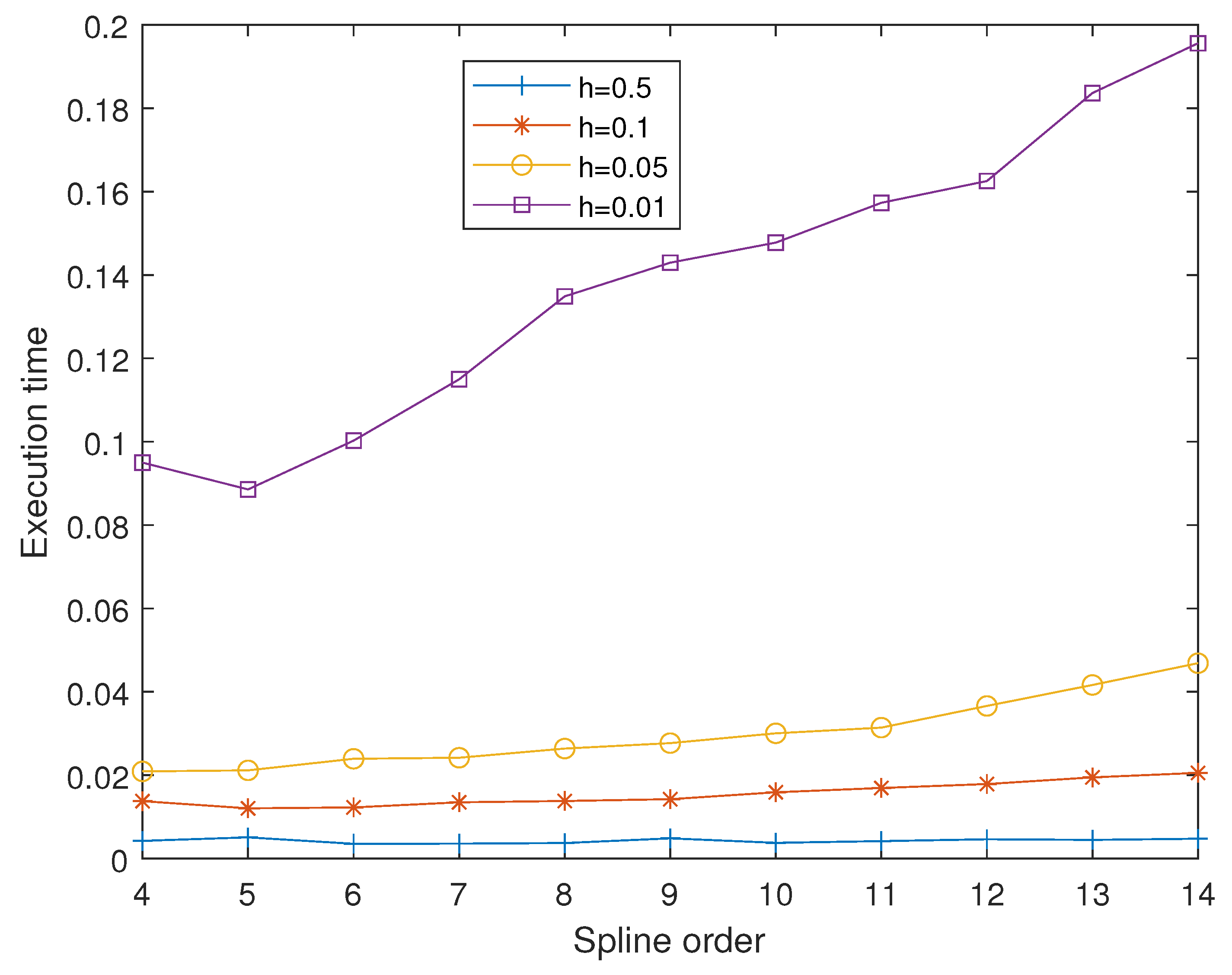 Mathematics 09 02262 g006 Mathematics 09 02262 g006