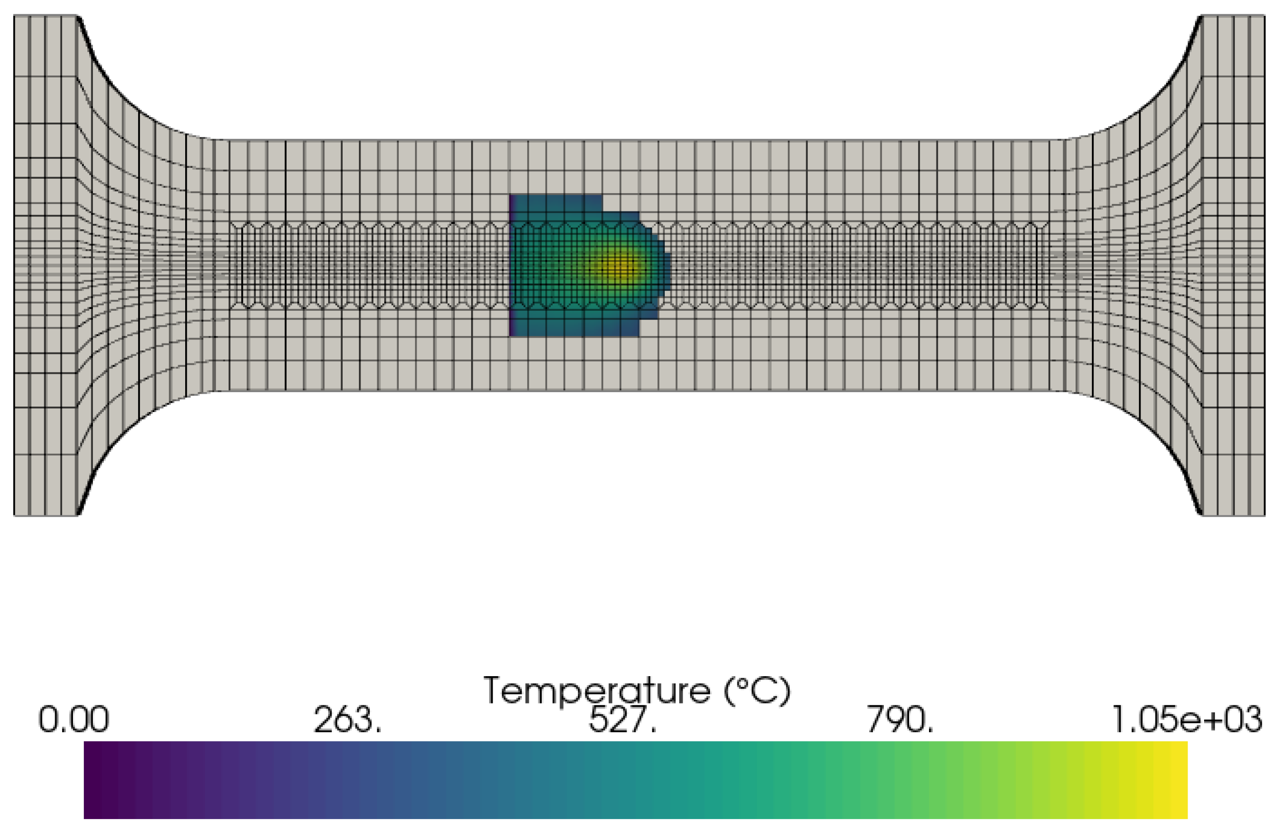 Mathematics 09 02263 g010