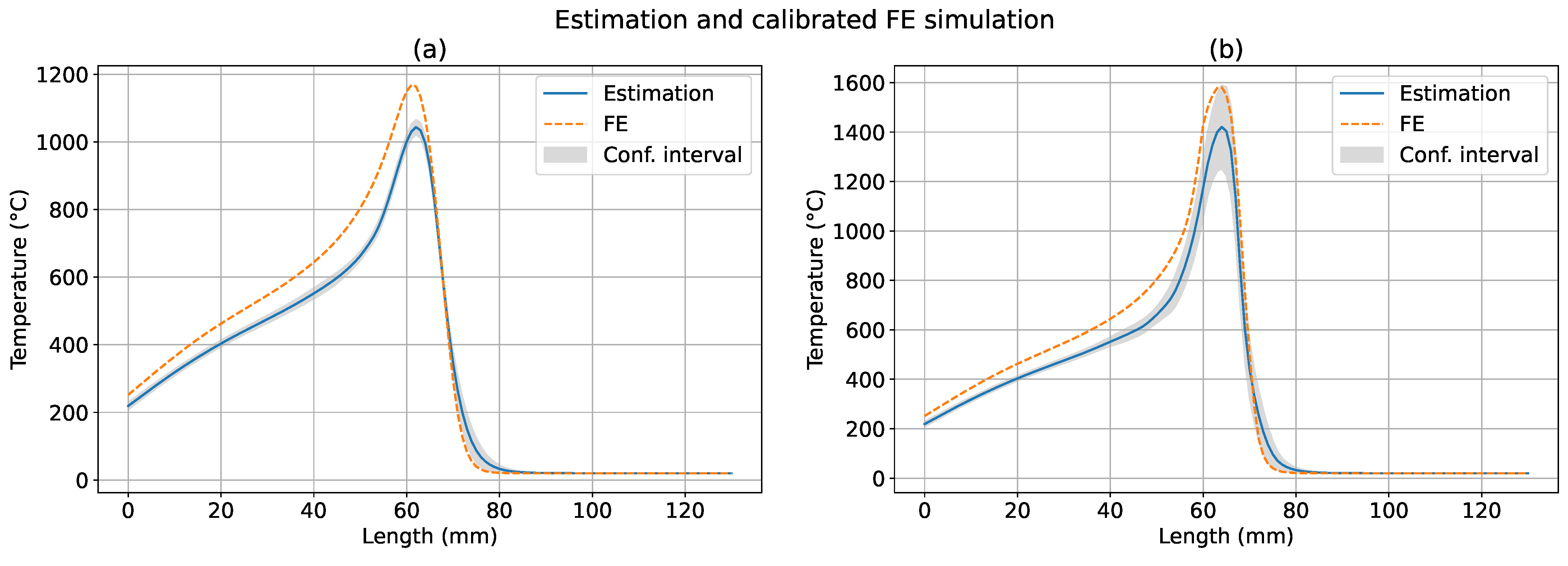 Mathematics 09 02263 g012