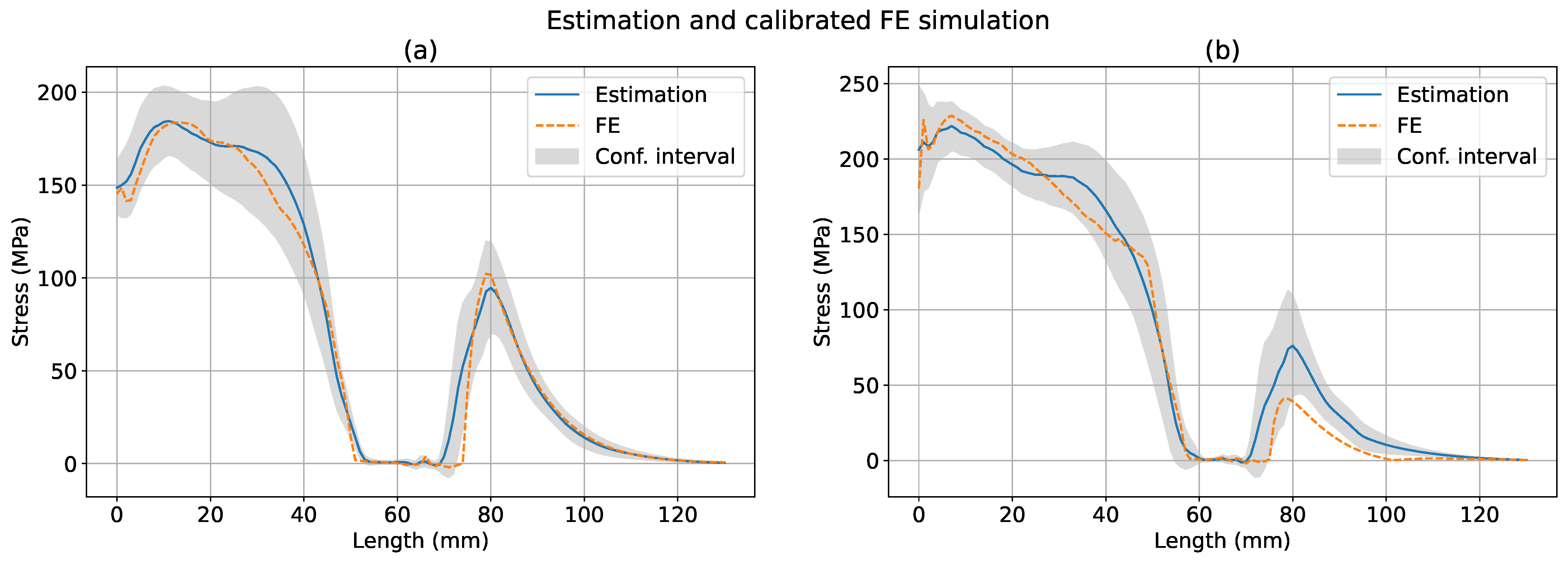 Mathematics 09 02263 g013