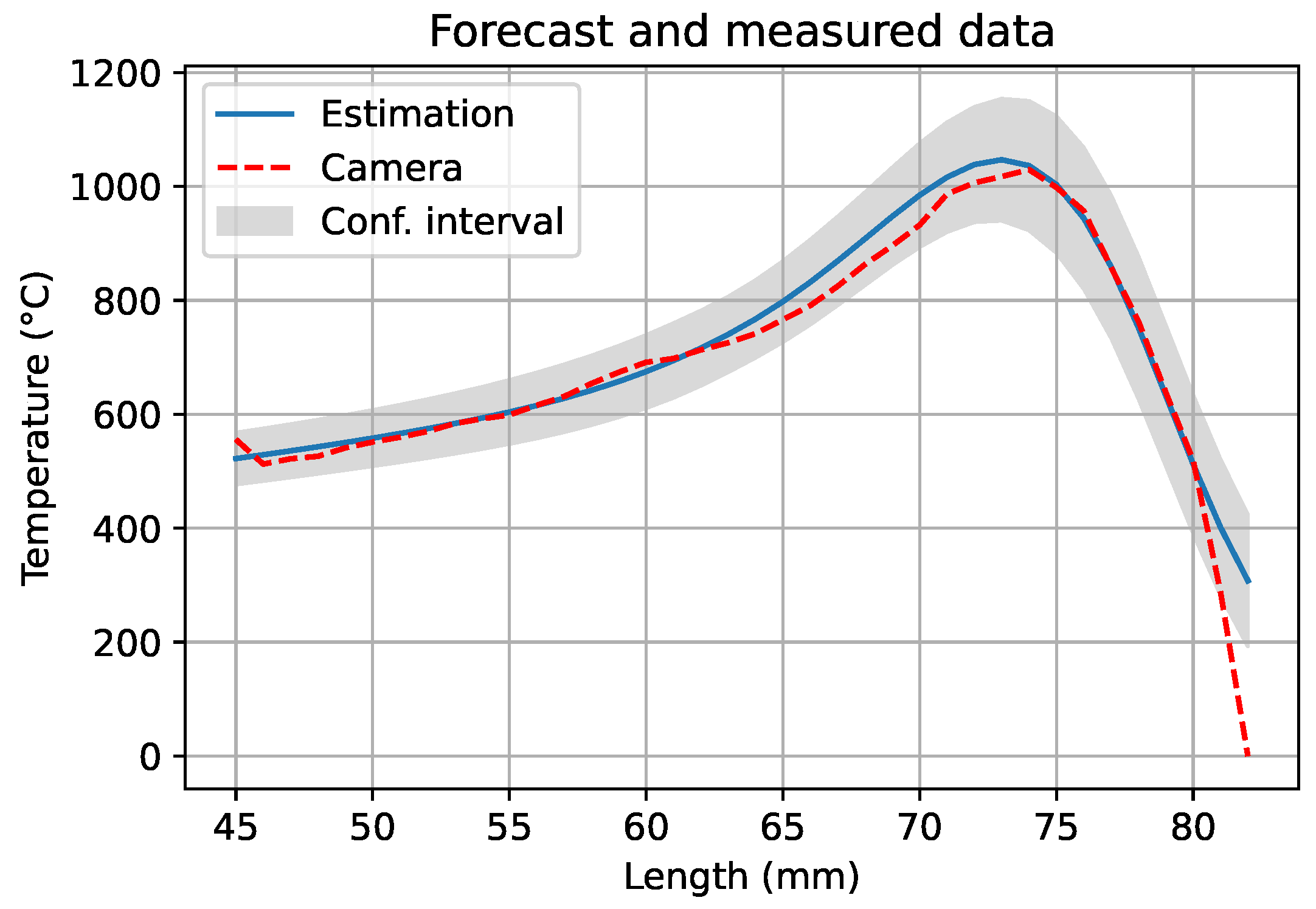 Mathematics 09 02263 g015