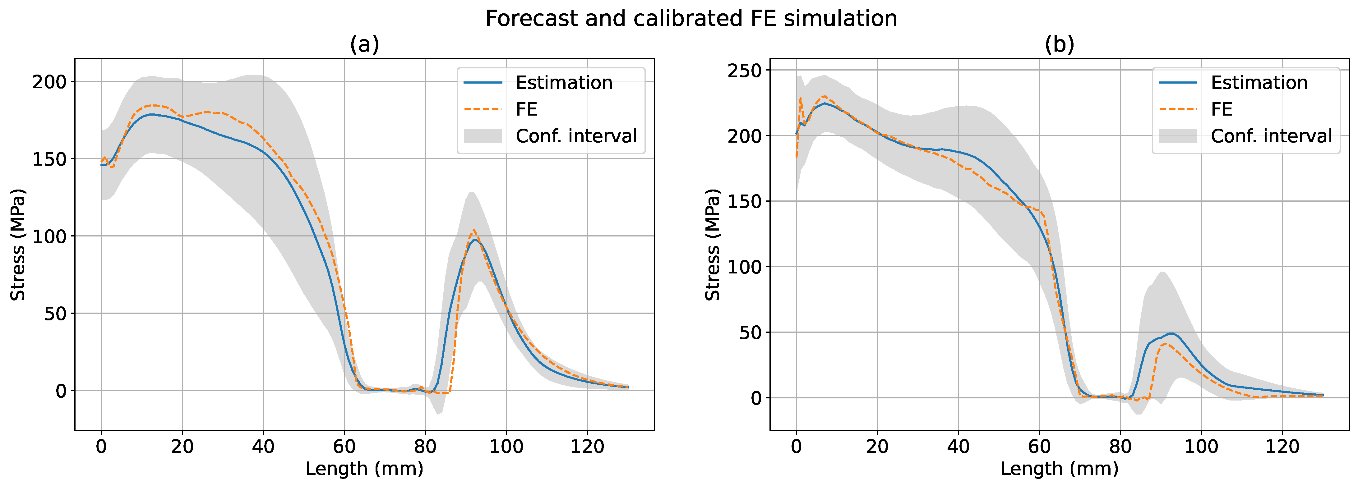 Mathematics 09 02263 g017