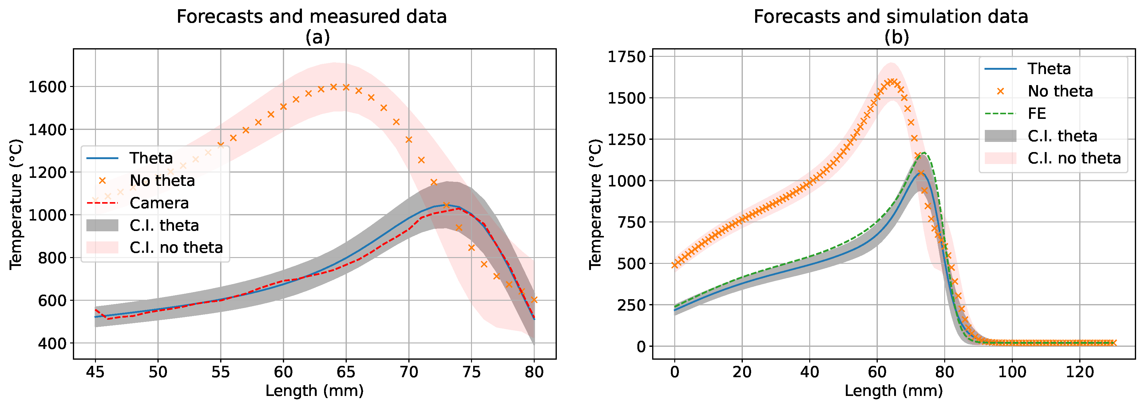 Mathematics 09 02263 g0a1