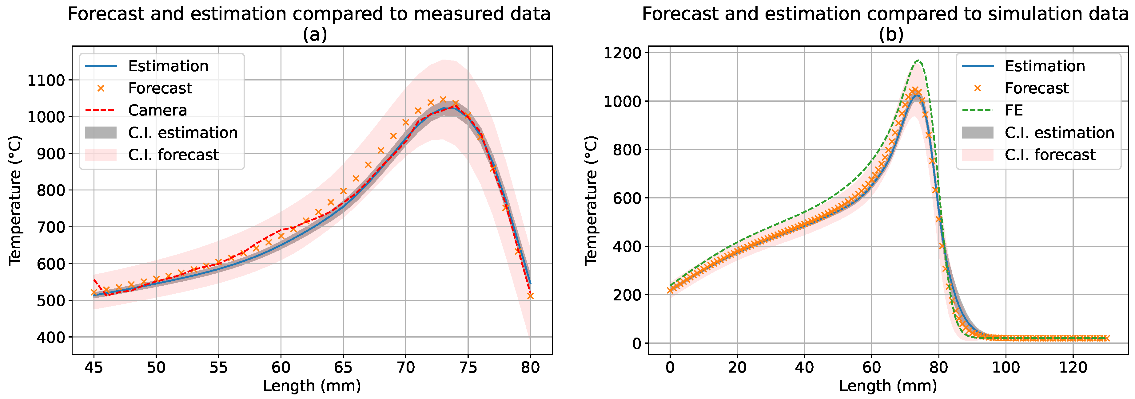 Mathematics 09 02263 g0a2