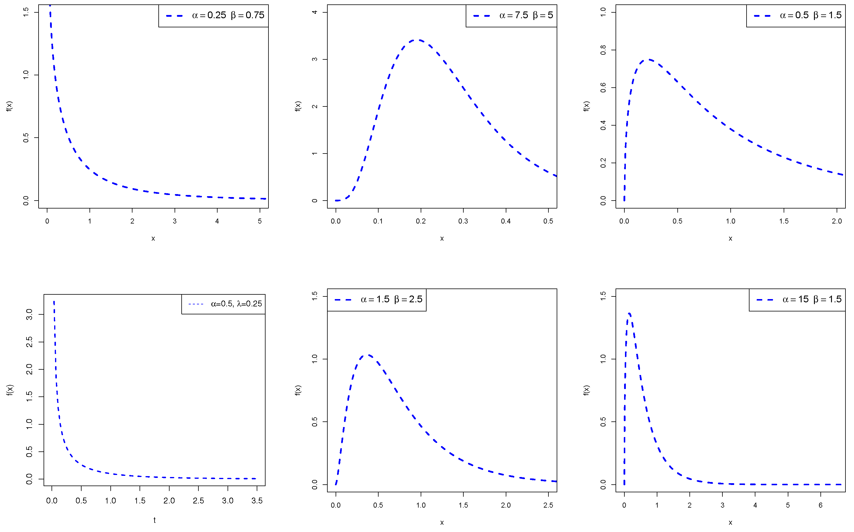 Mathematics 09 02277 g001 Mathematics 09 02277 g001