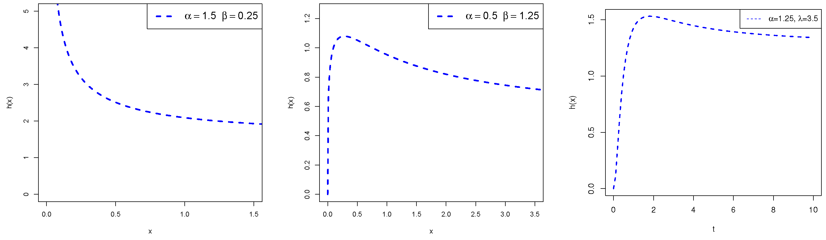 Mathematics 09 02277 g002 Mathematics 09 02277 g002