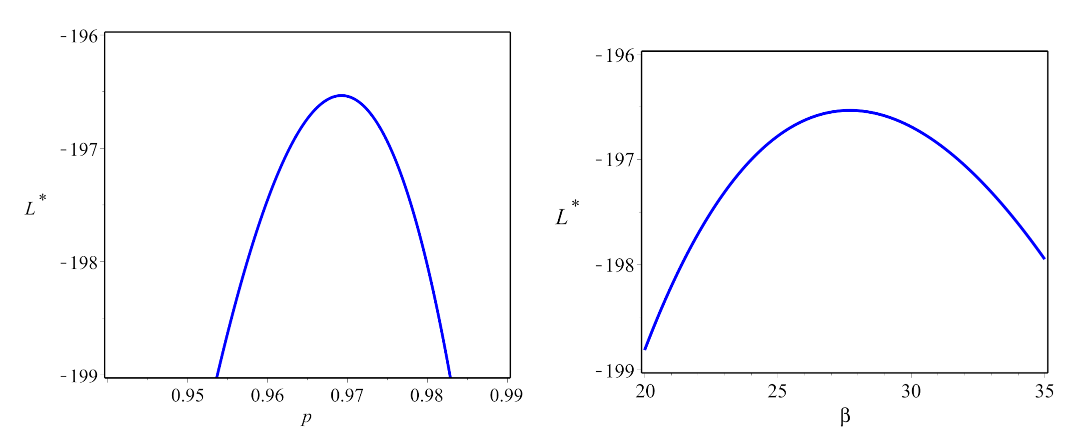 Mathematics 09 02277 g011 Mathematics 09 02277 g011