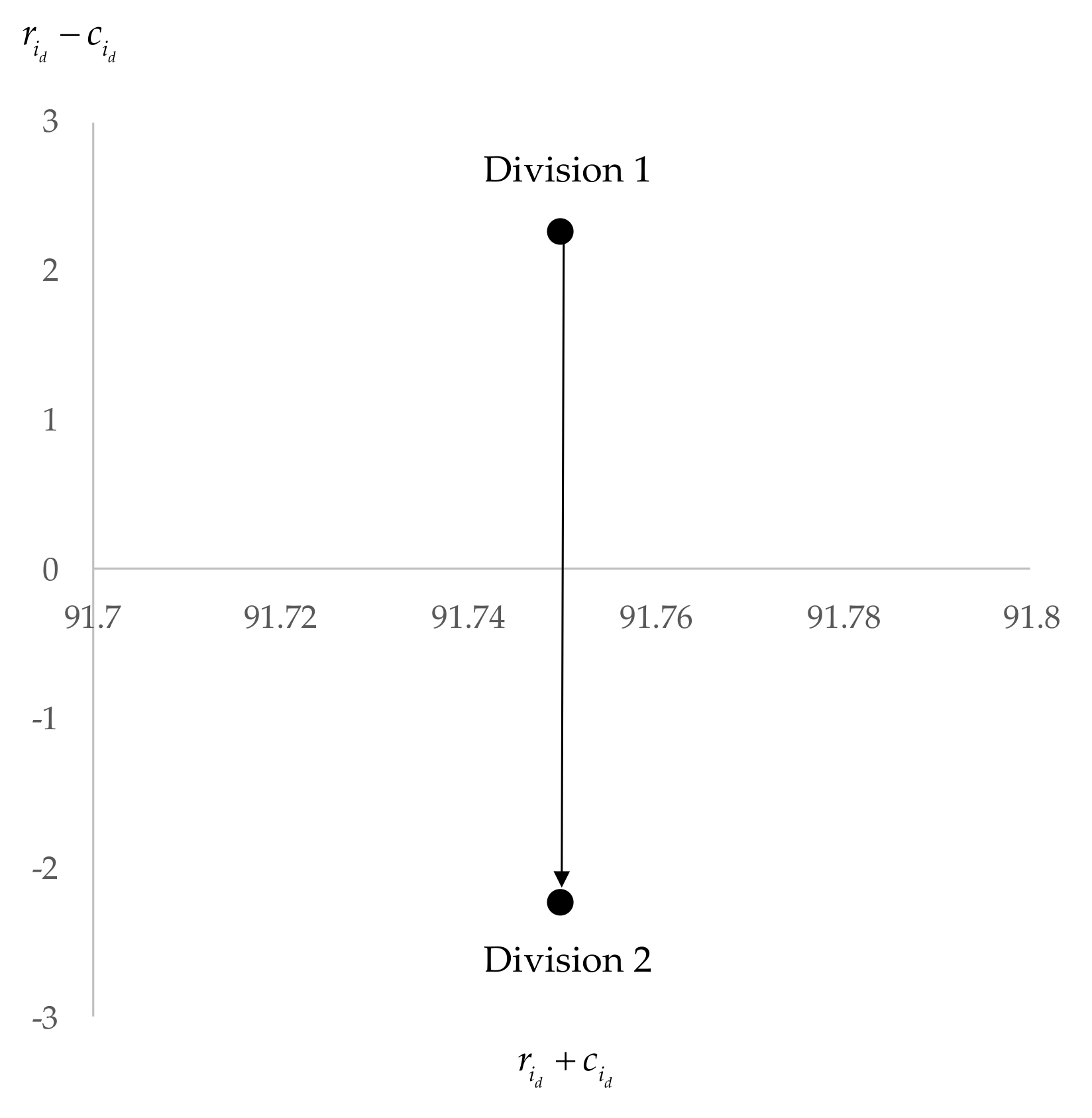 Mathematics 09 02280 g004 Mathematics 09 02280 g004