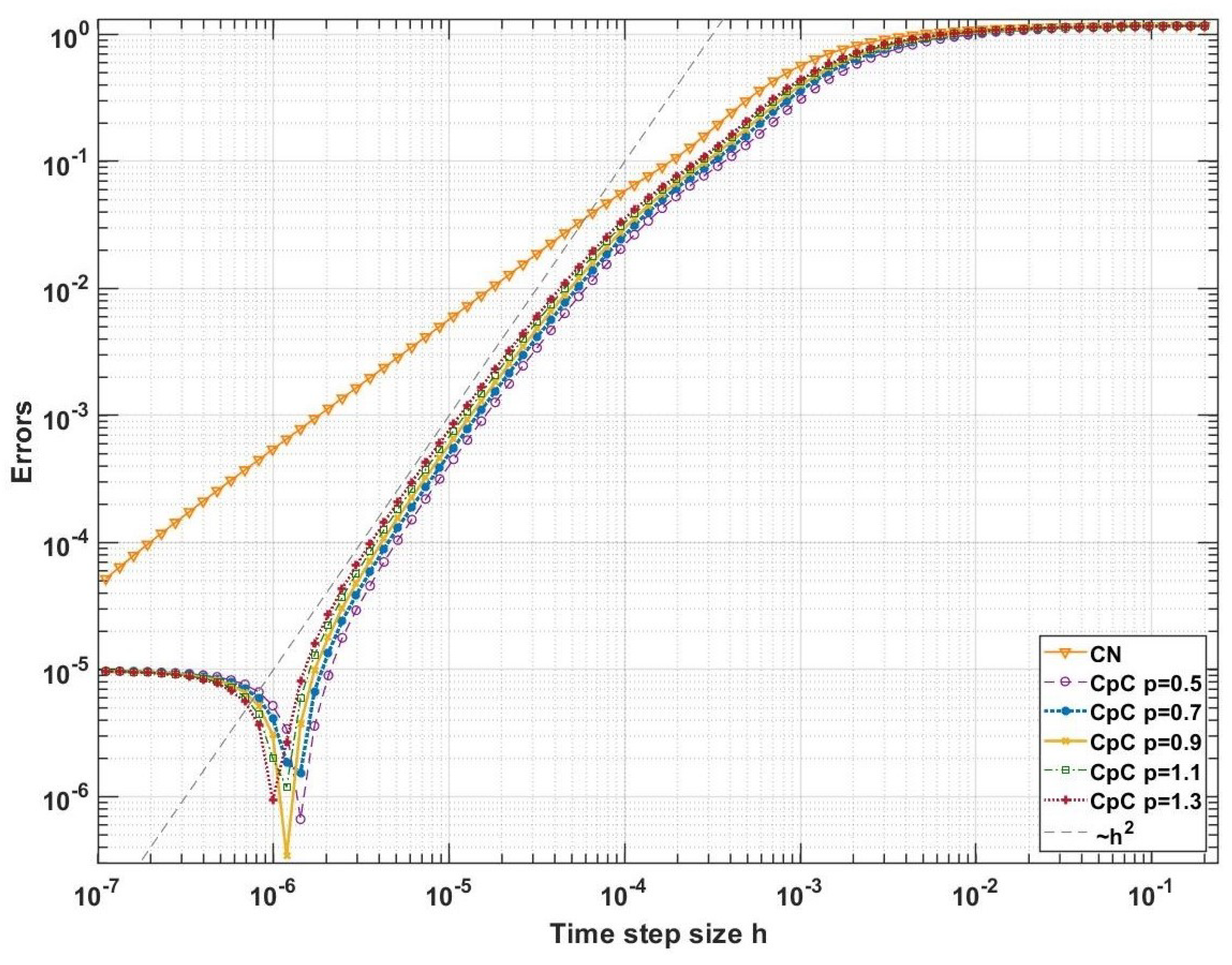 Mathematics 09 02284 g001