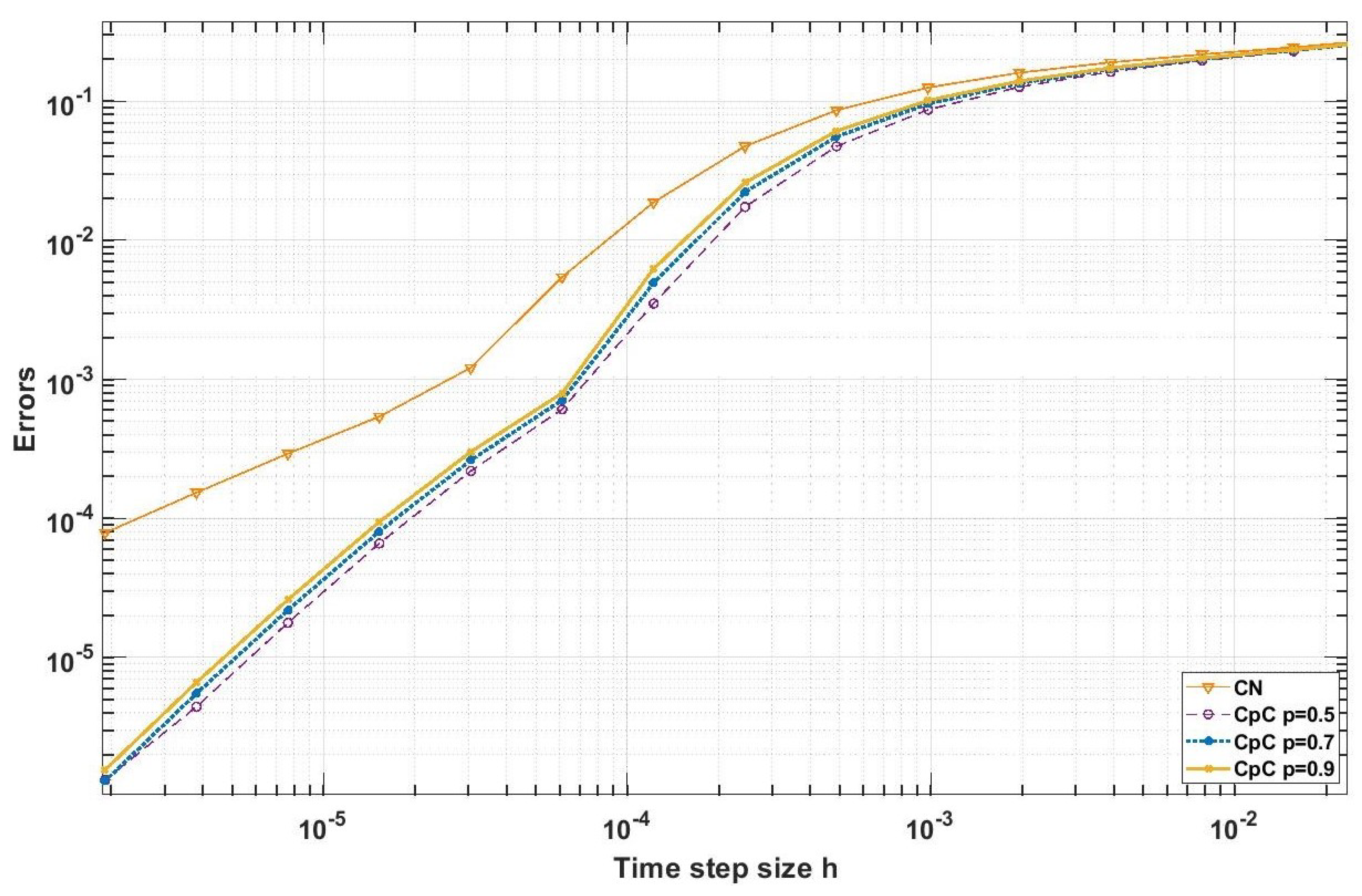 Mathematics 09 02284 g003