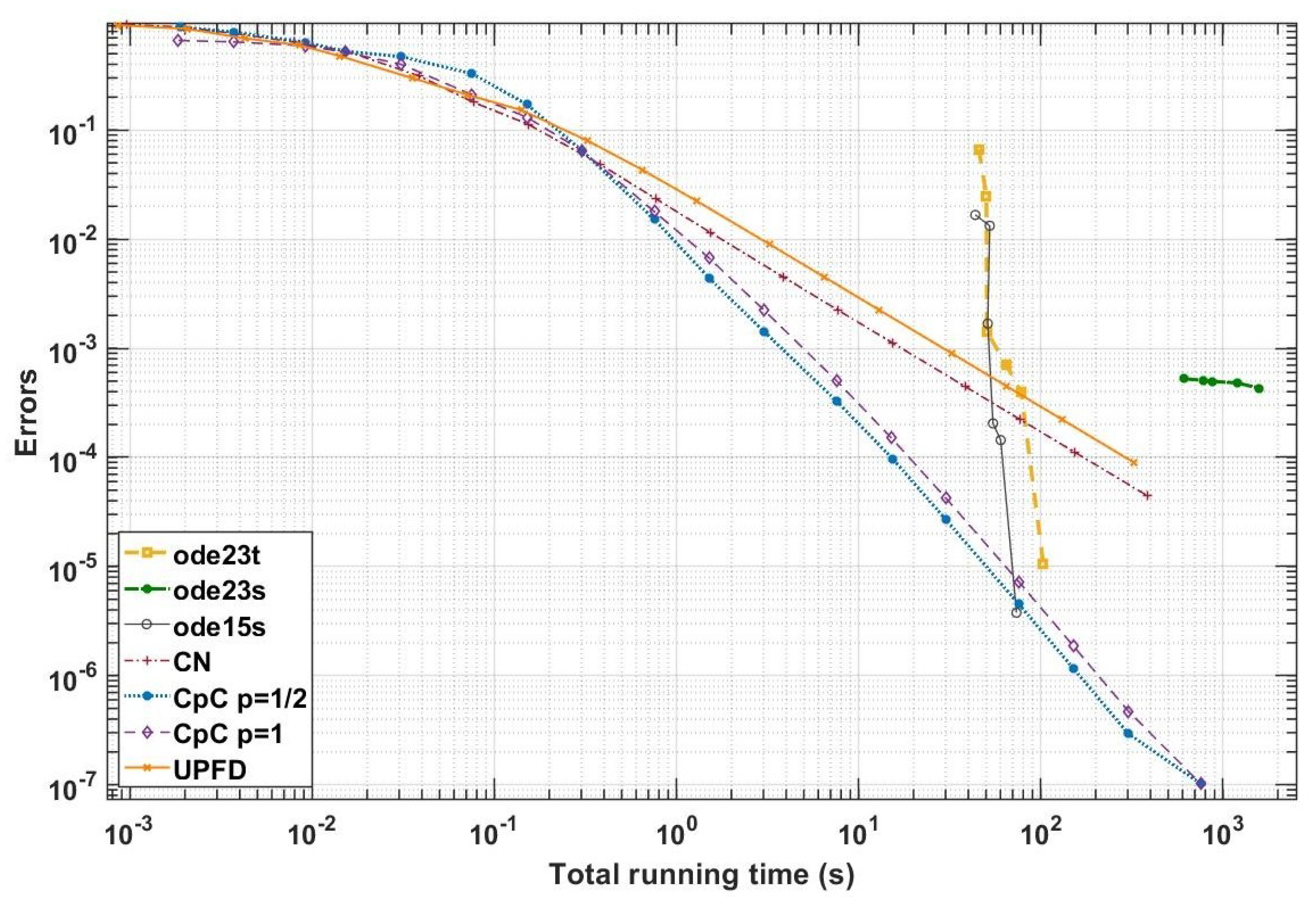 Mathematics 09 02284 g006