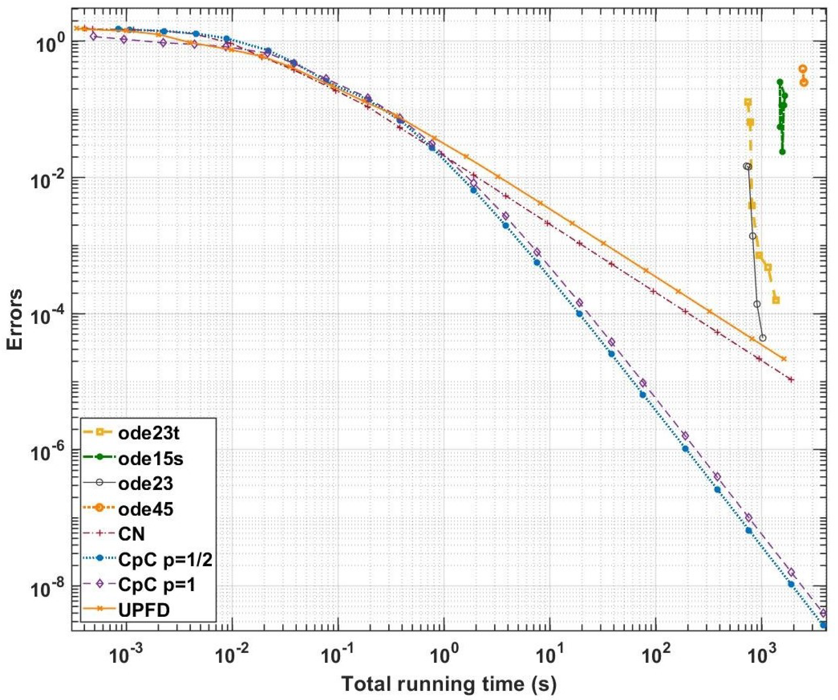 Mathematics 09 02284 g008