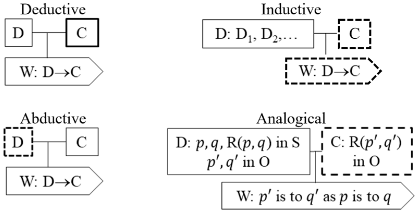 Mathematics 09 02296 g001