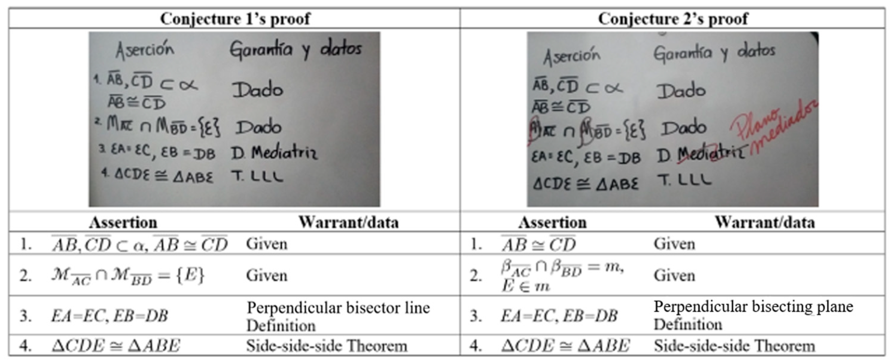 Mathematics 09 02296 g009
