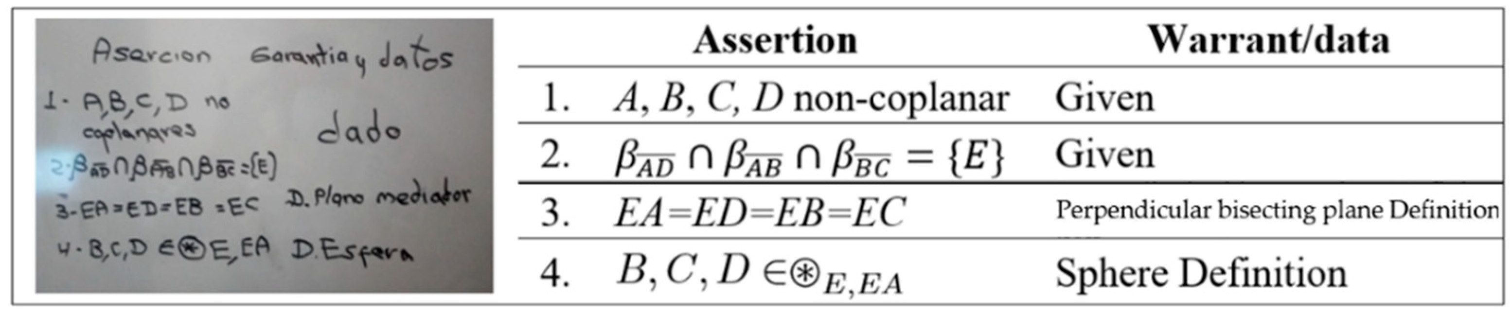 Mathematics 09 02296 g011