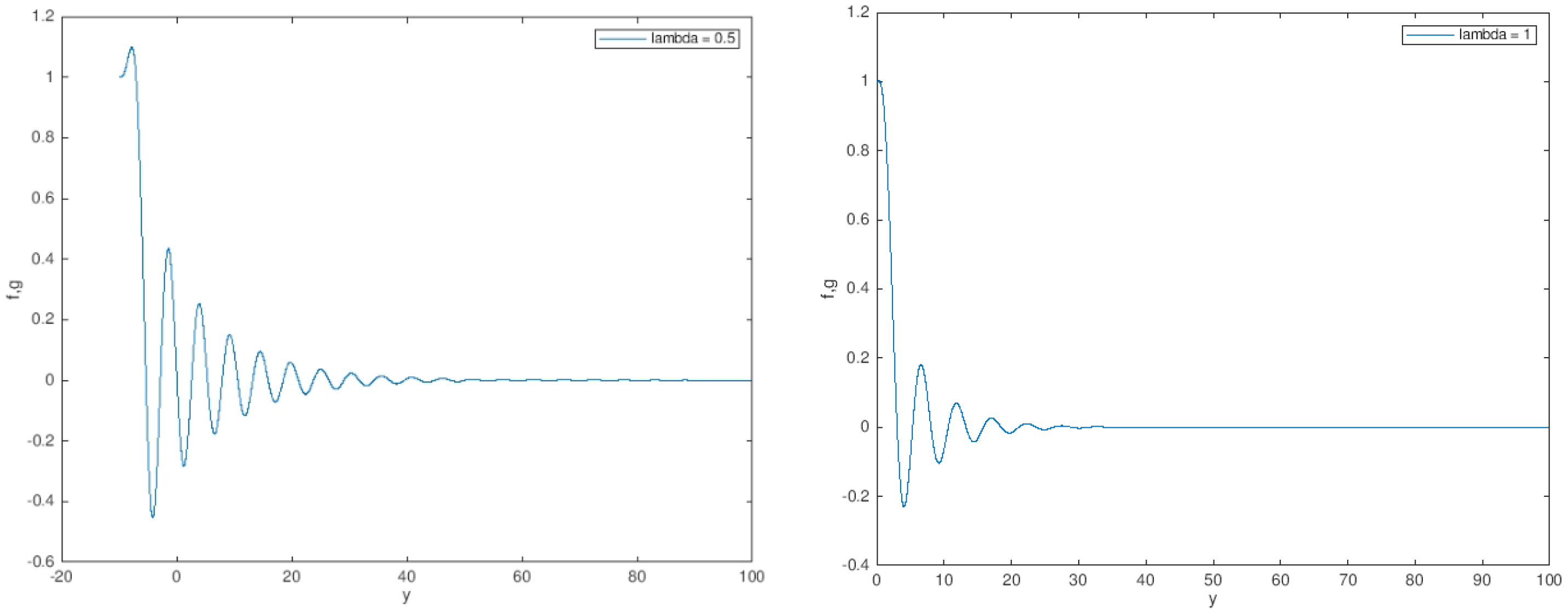 Mathematics 09 02300 g001 Mathematics 09 02300 g001