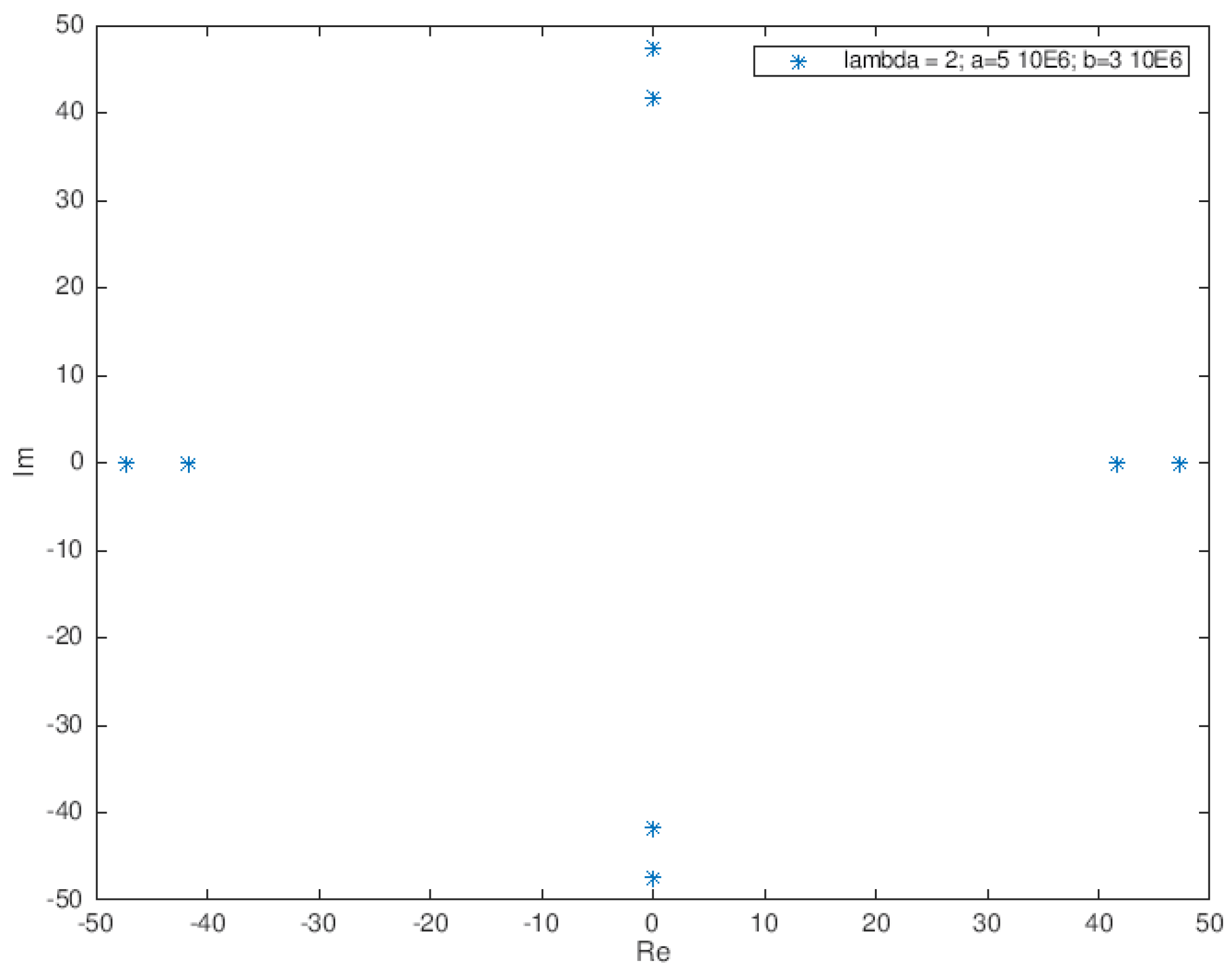 Mathematics 09 02300 g011 Mathematics 09 02300 g011
