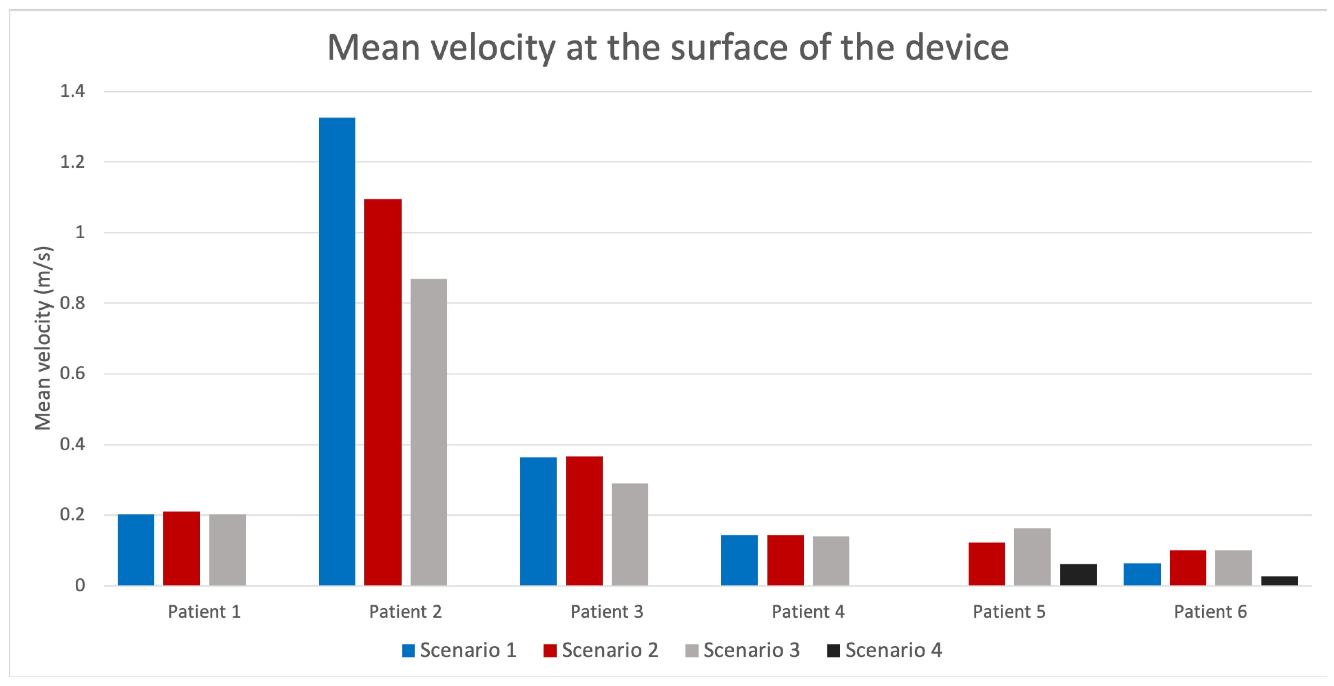 Mathematics 09 02304 g004