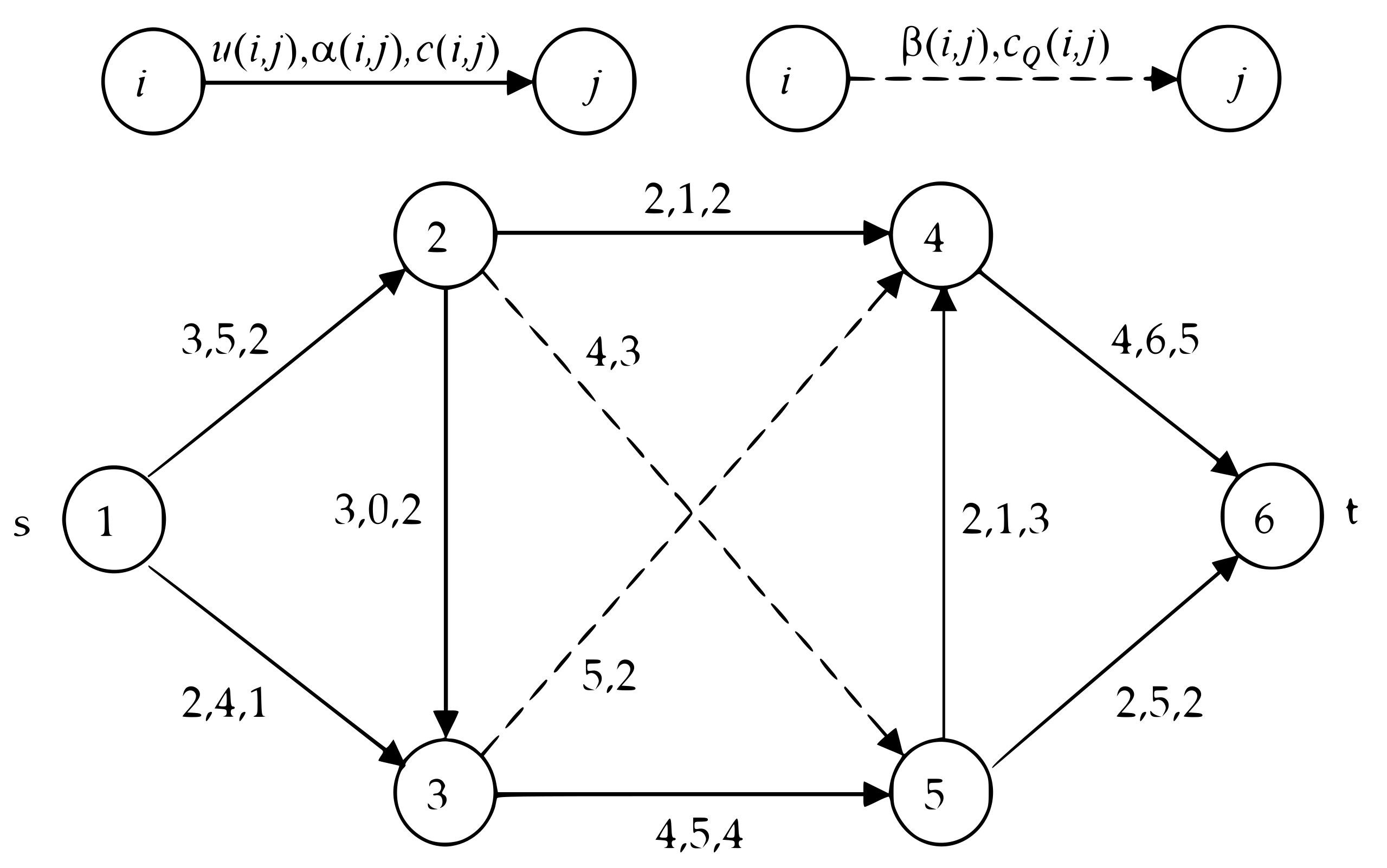 Mathematics 09 02308 g001 Mathematics 09 02308 g001