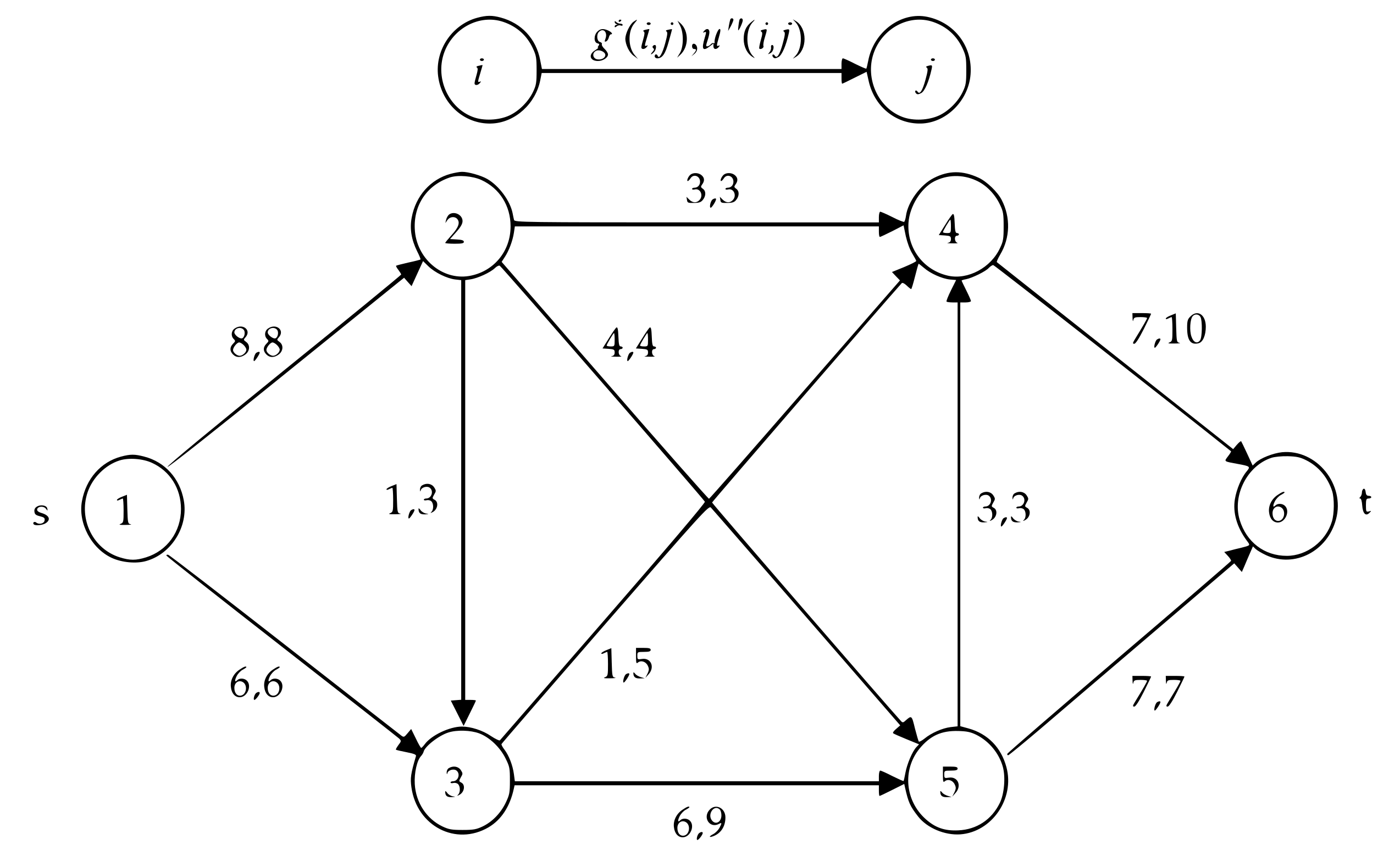 Mathematics 09 02308 g003 Mathematics 09 02308 g003