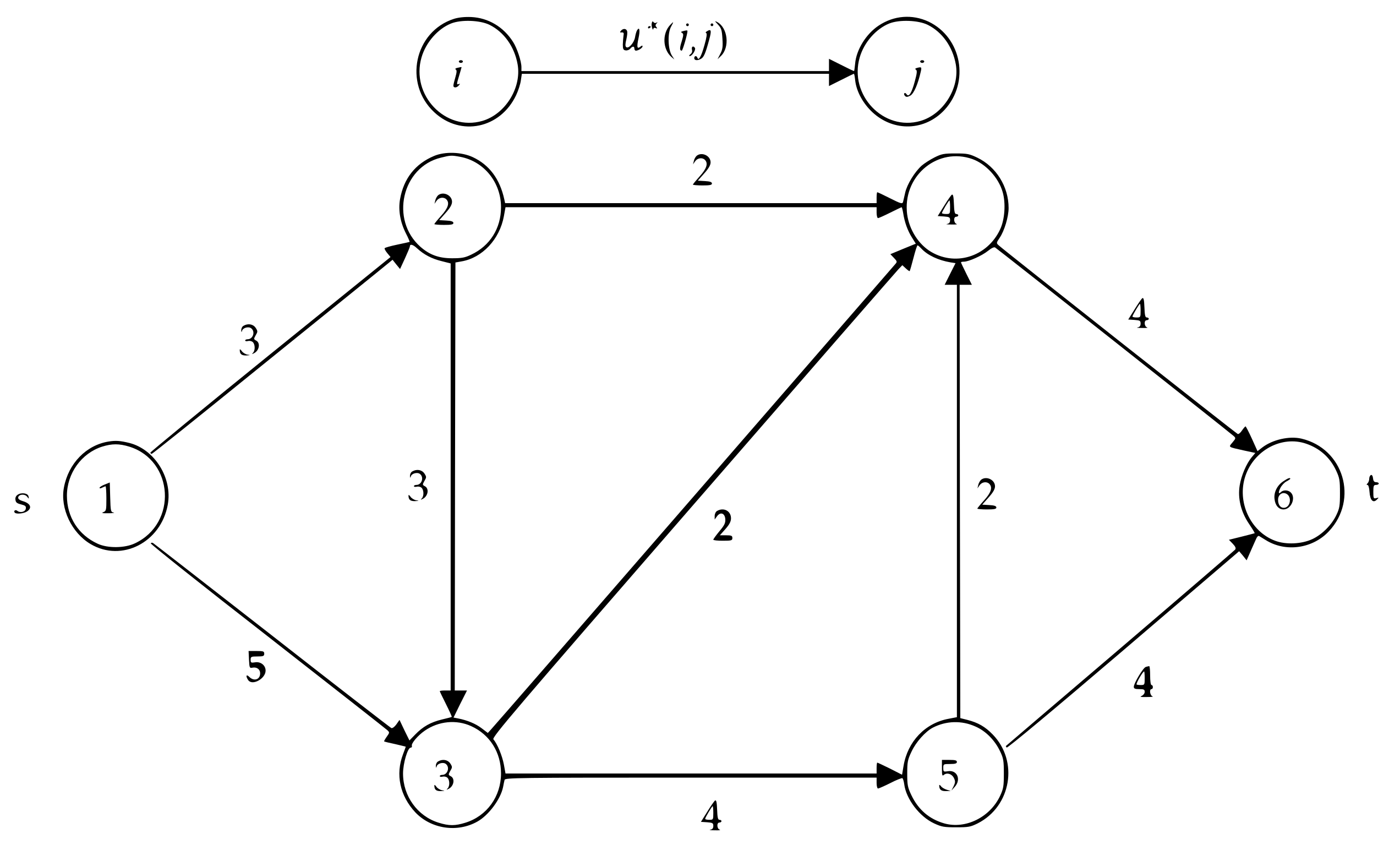 Mathematics 09 02308 g005 Mathematics 09 02308 g005