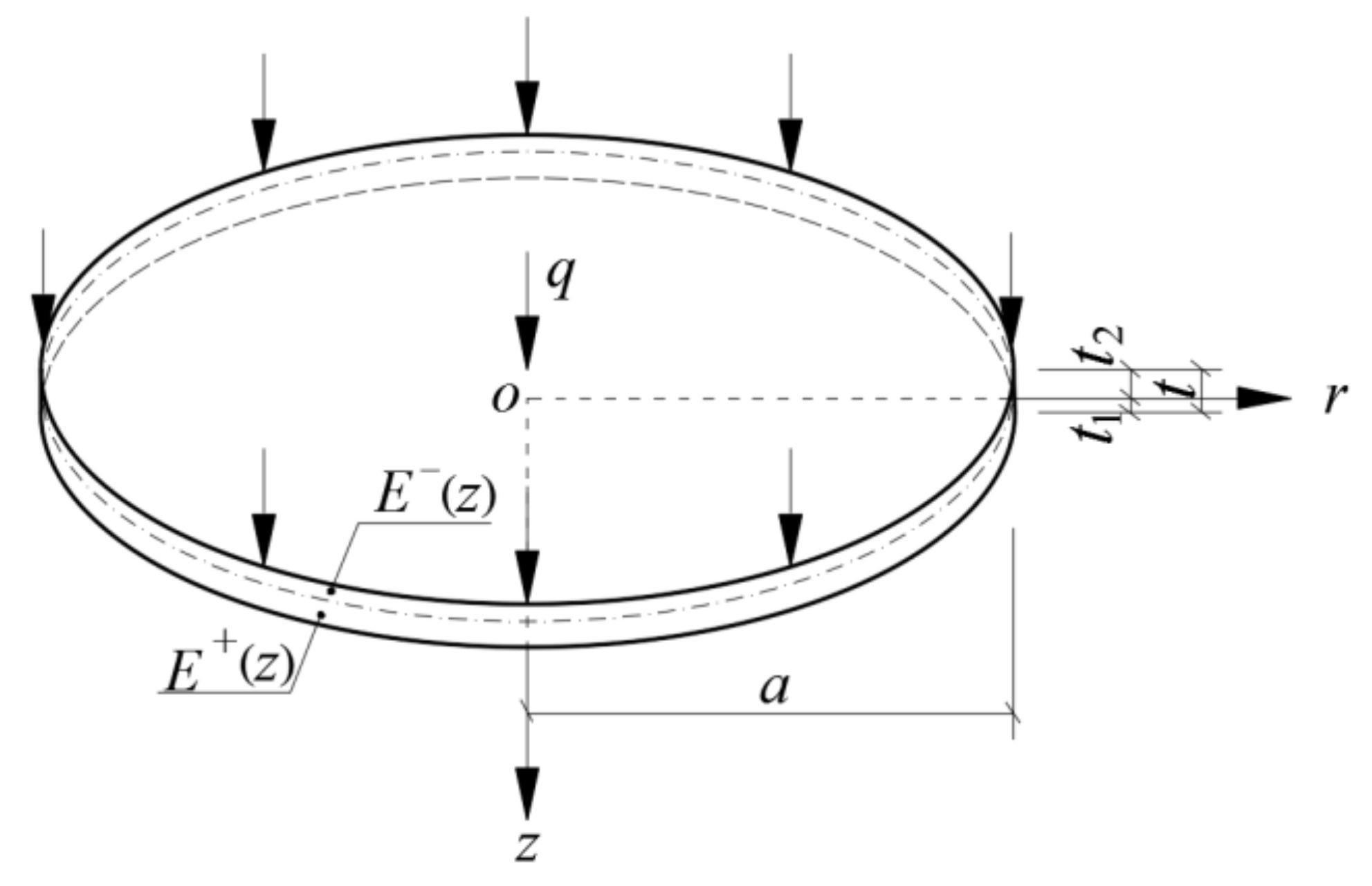 Mathematics 09 02317 g001 Mathematics 09 02317 g001
