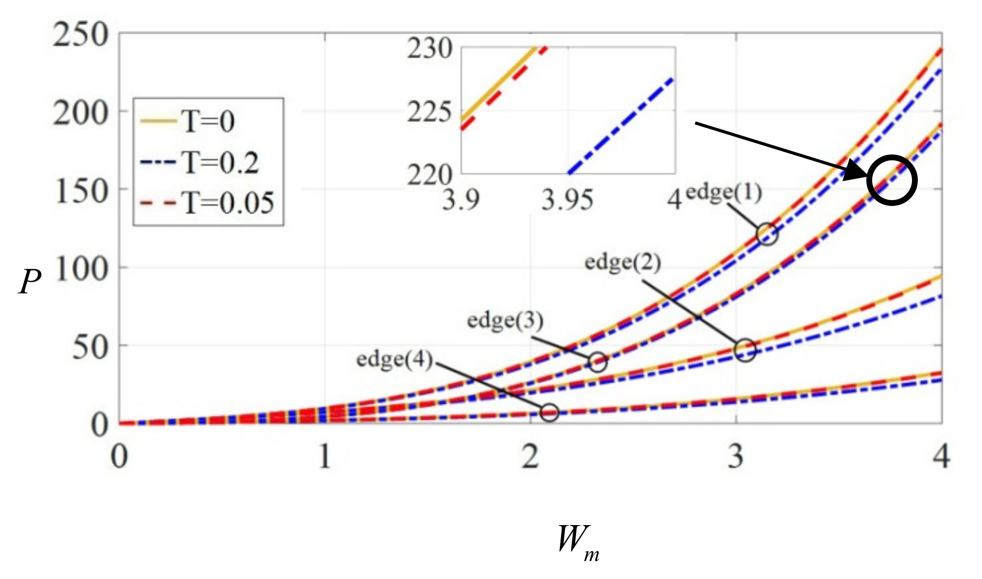 Mathematics 09 02317 g005 Mathematics 09 02317 g005