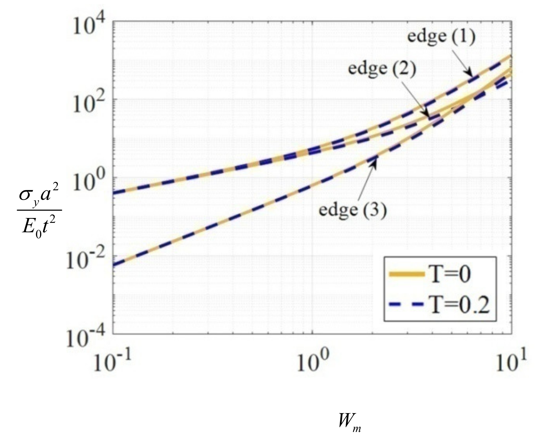 Mathematics 09 02317 g006 Mathematics 09 02317 g006