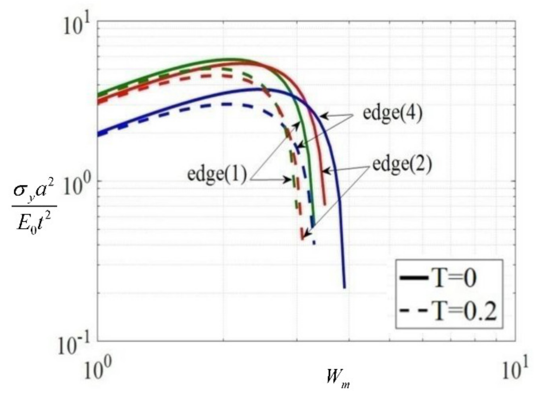 Mathematics 09 02317 g008 Mathematics 09 02317 g008