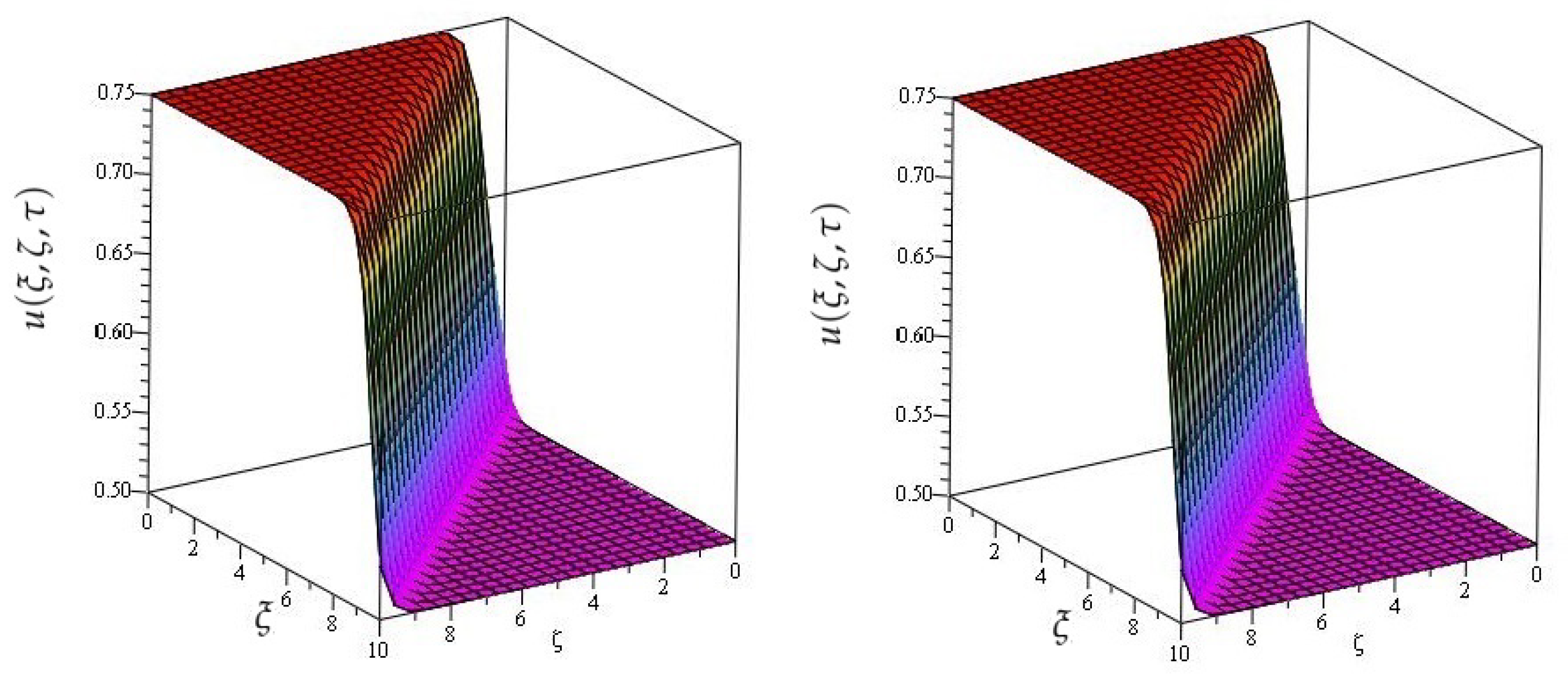 Mathematics 09 02326 g001