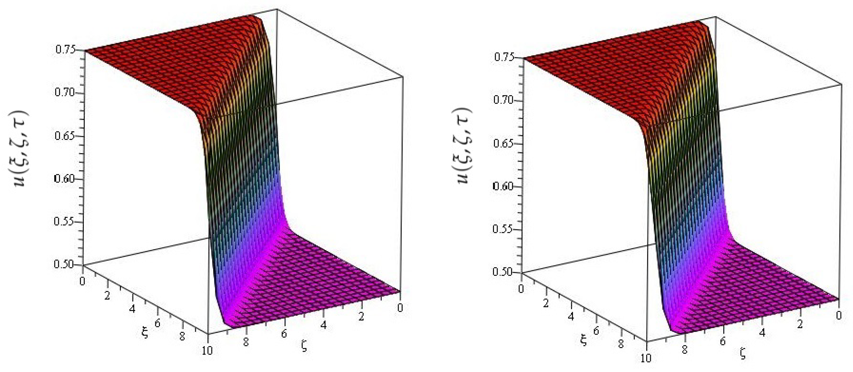 Mathematics 09 02326 g002