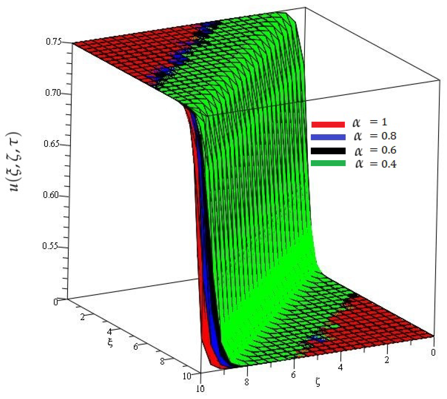 Mathematics 09 02326 g003