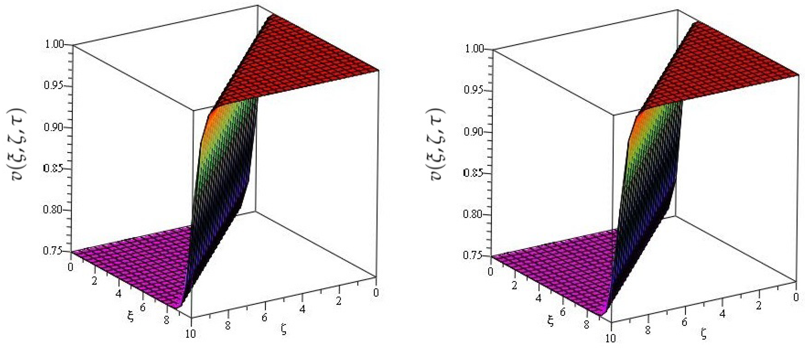 Mathematics 09 02326 g005